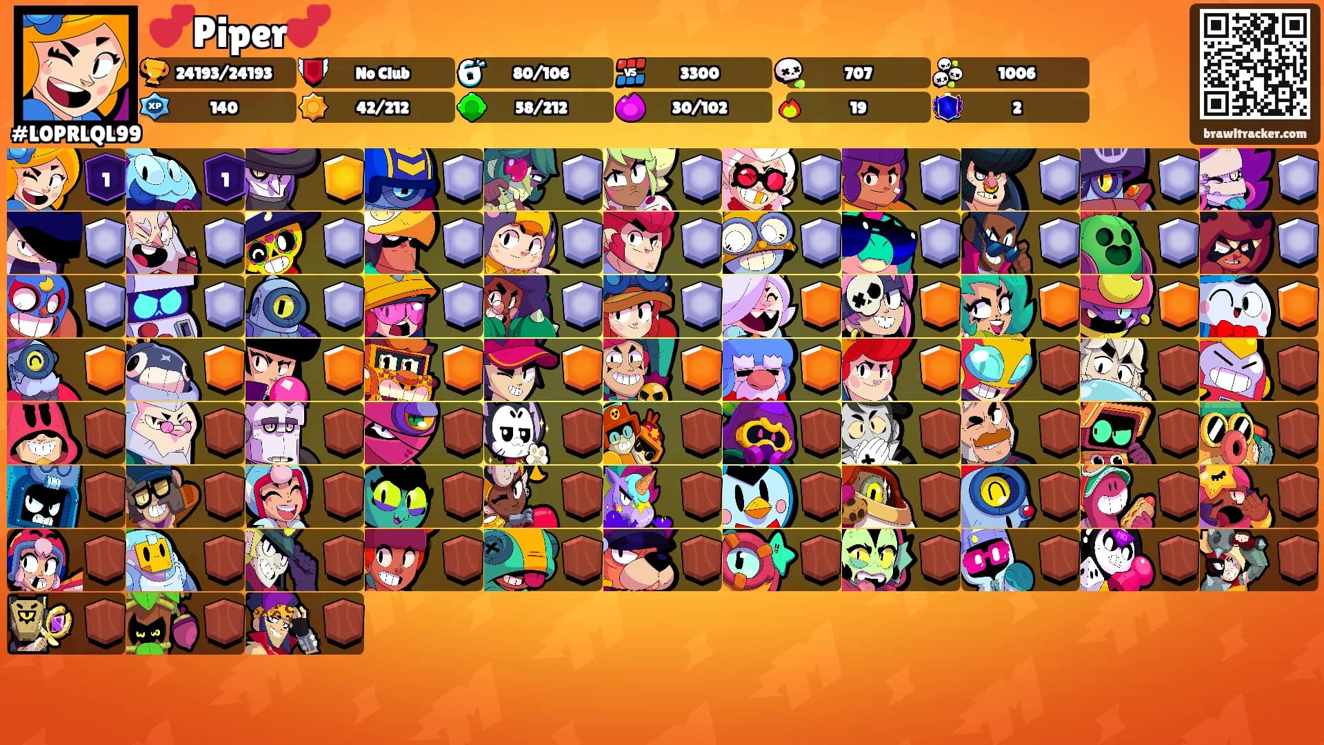 💕Piper💕's Ranks