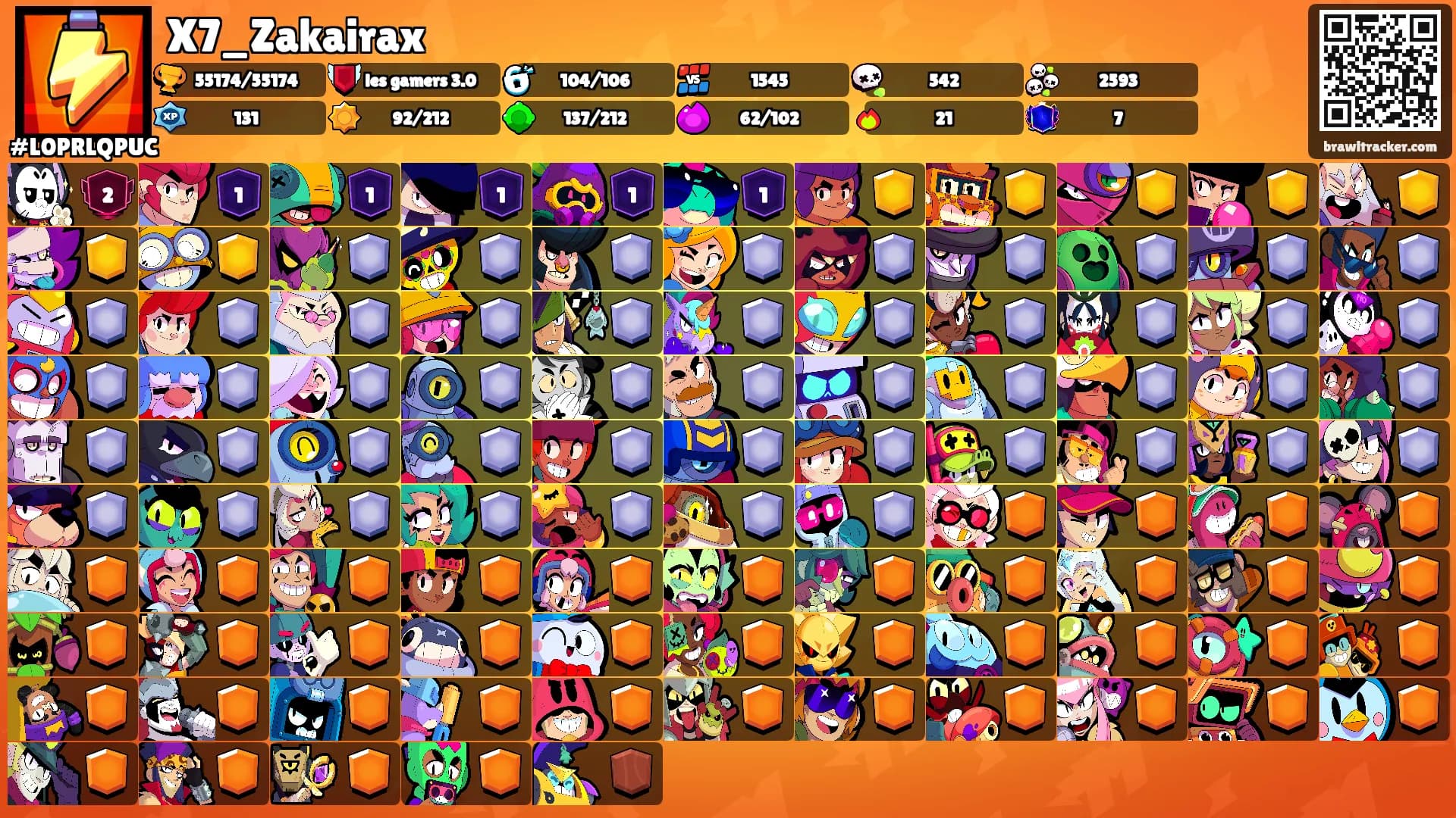 X7_Zakairax's Ranks