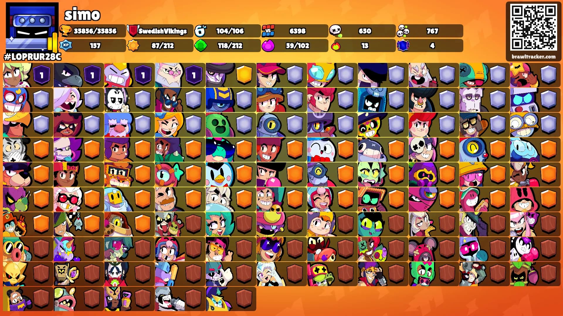 simo's Ranks
