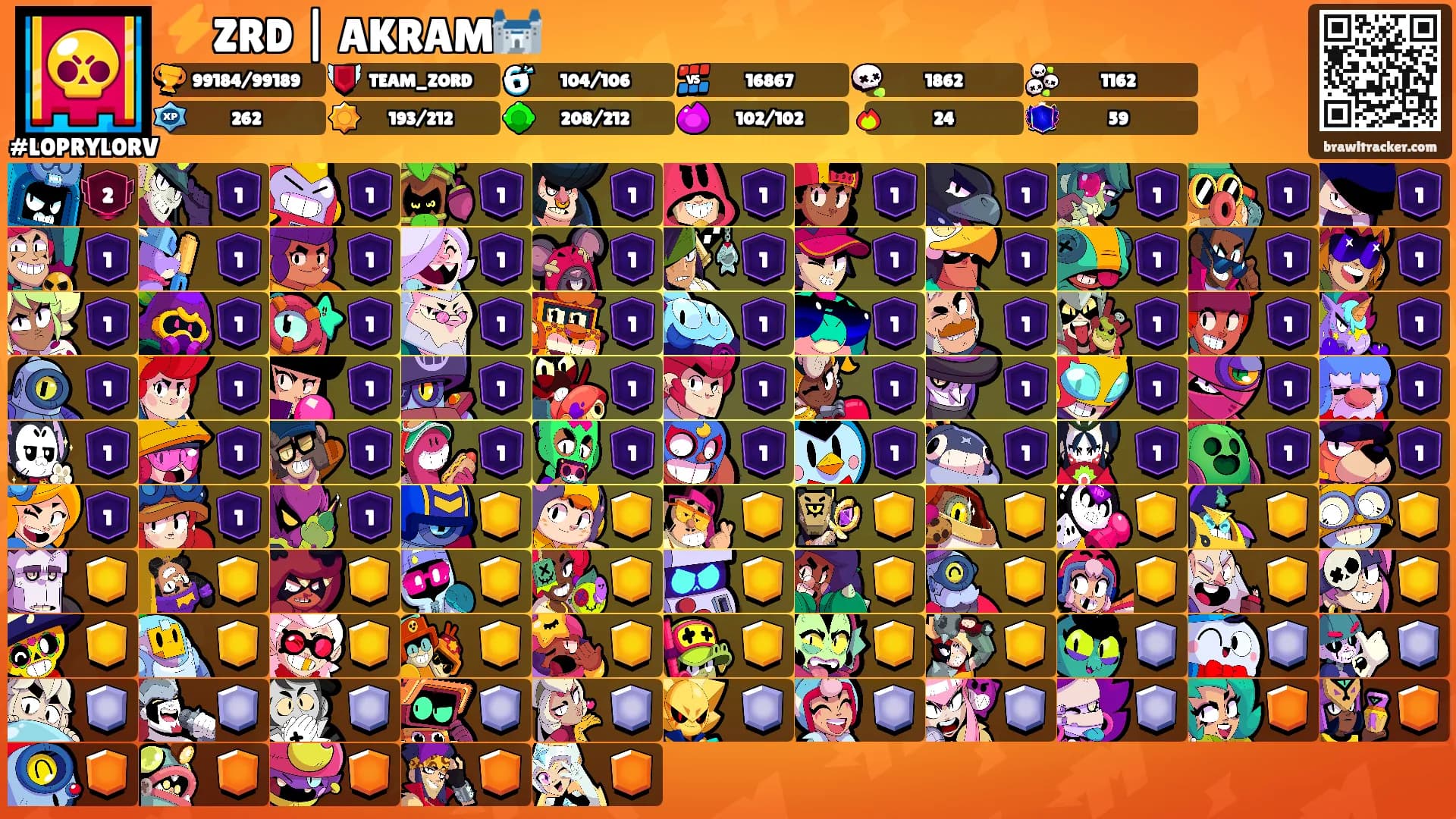 ⚡ZRD | AKRAM🏰's Ranks