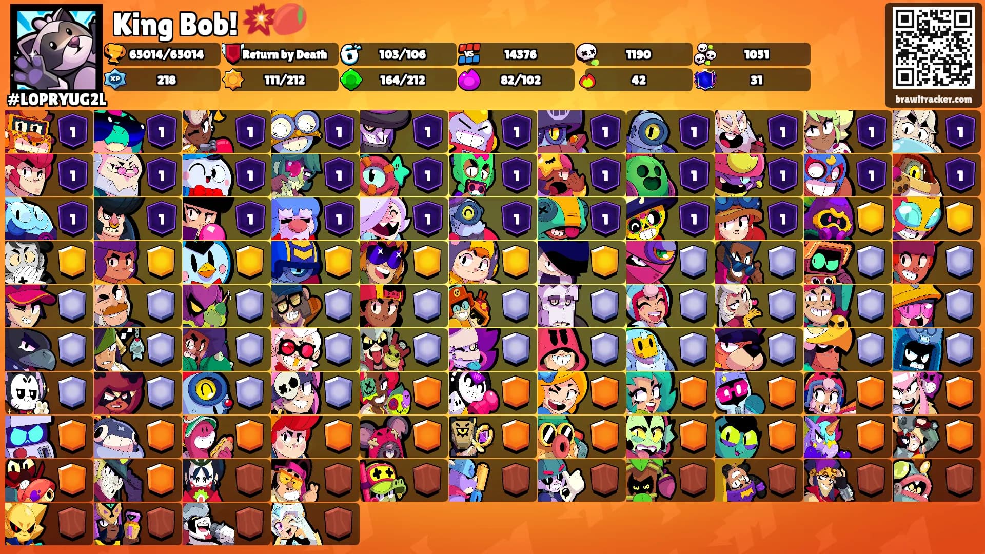 King Bob! 💥🥭's Ranks