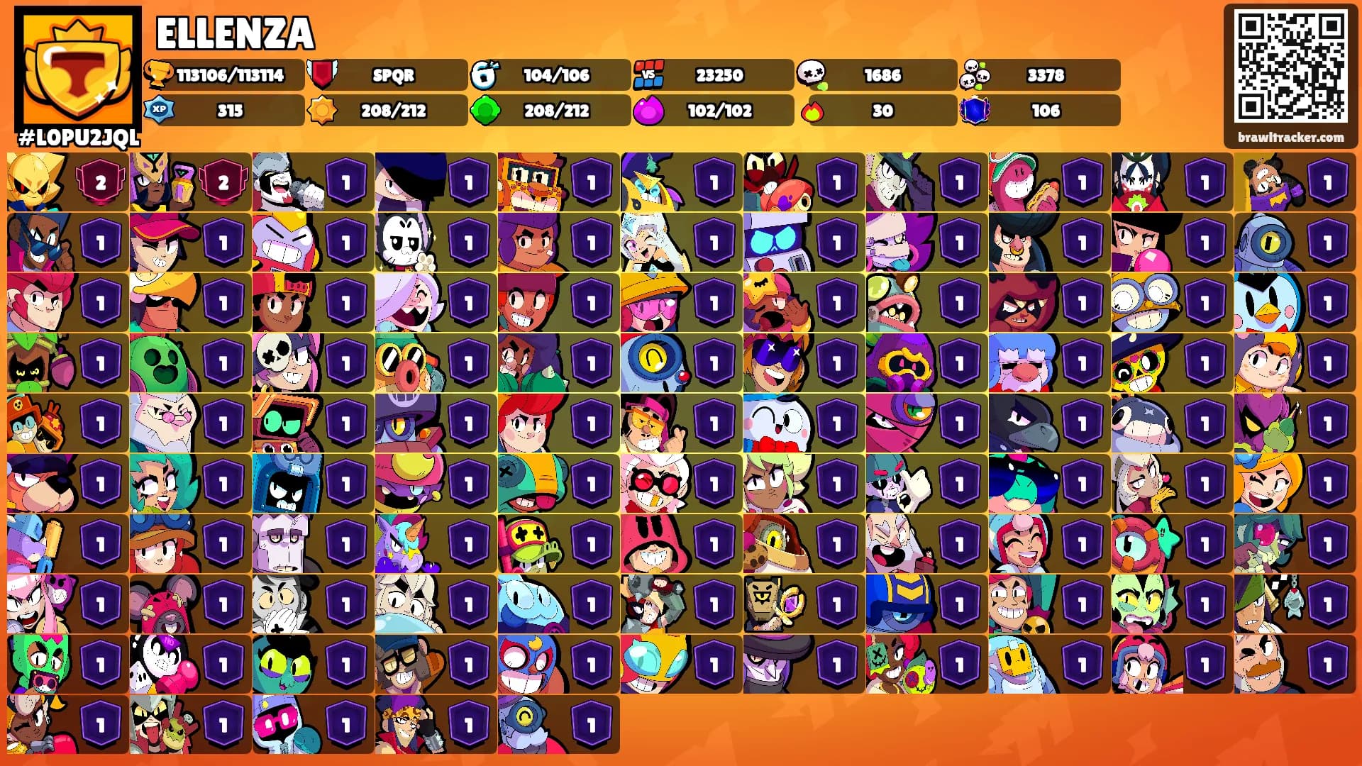 ELLENZA's Ranks