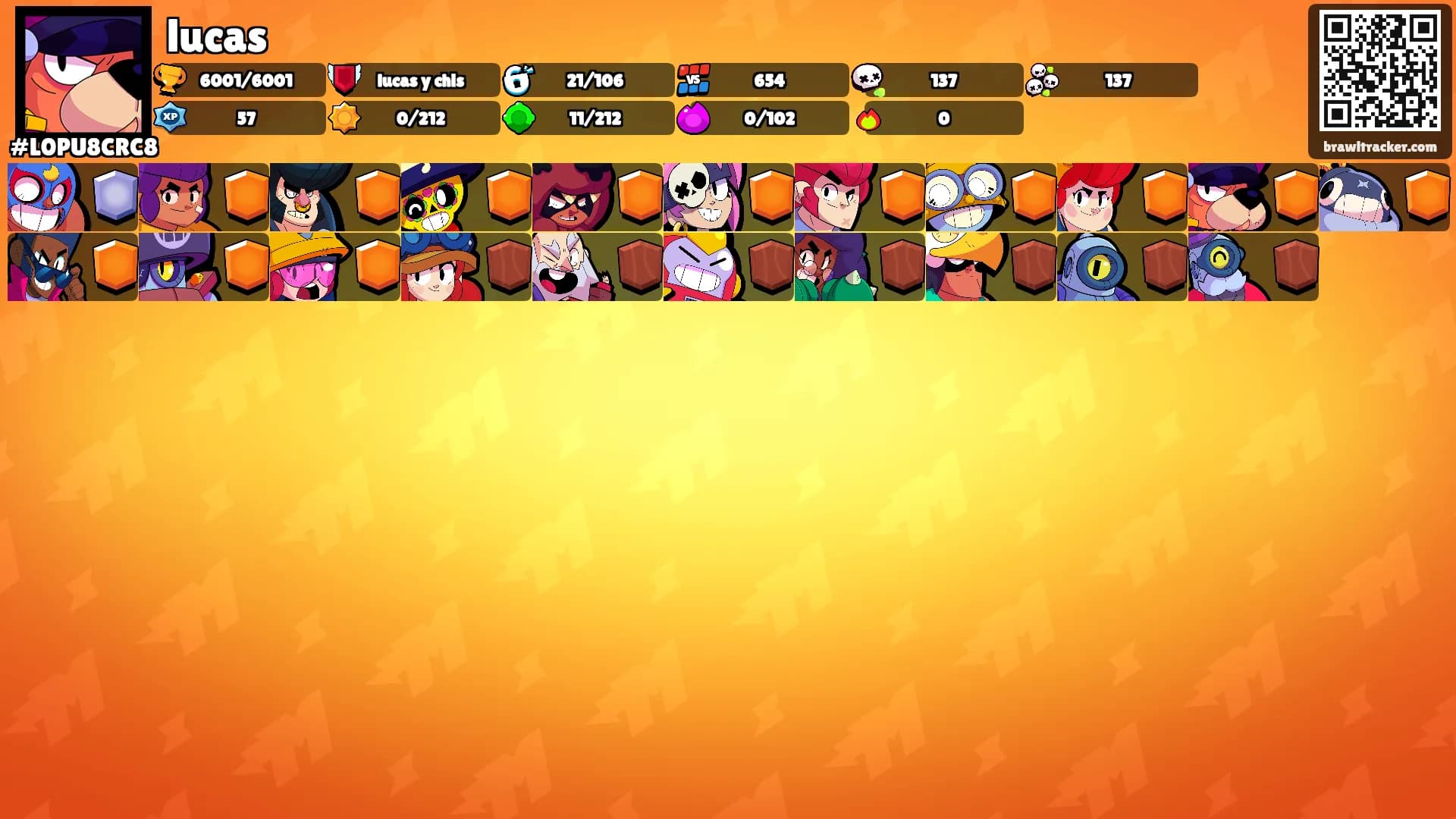 lucas's Ranks