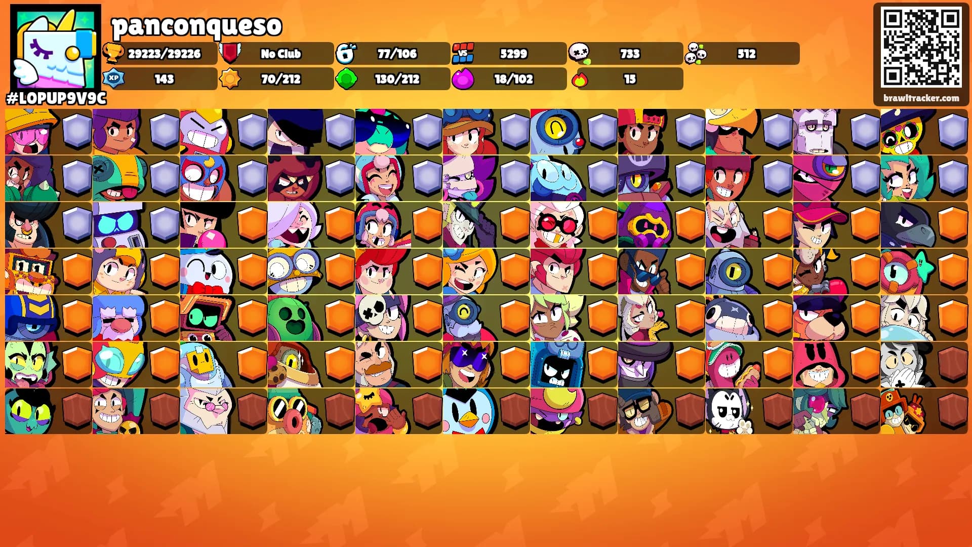 panconqueso's Ranks