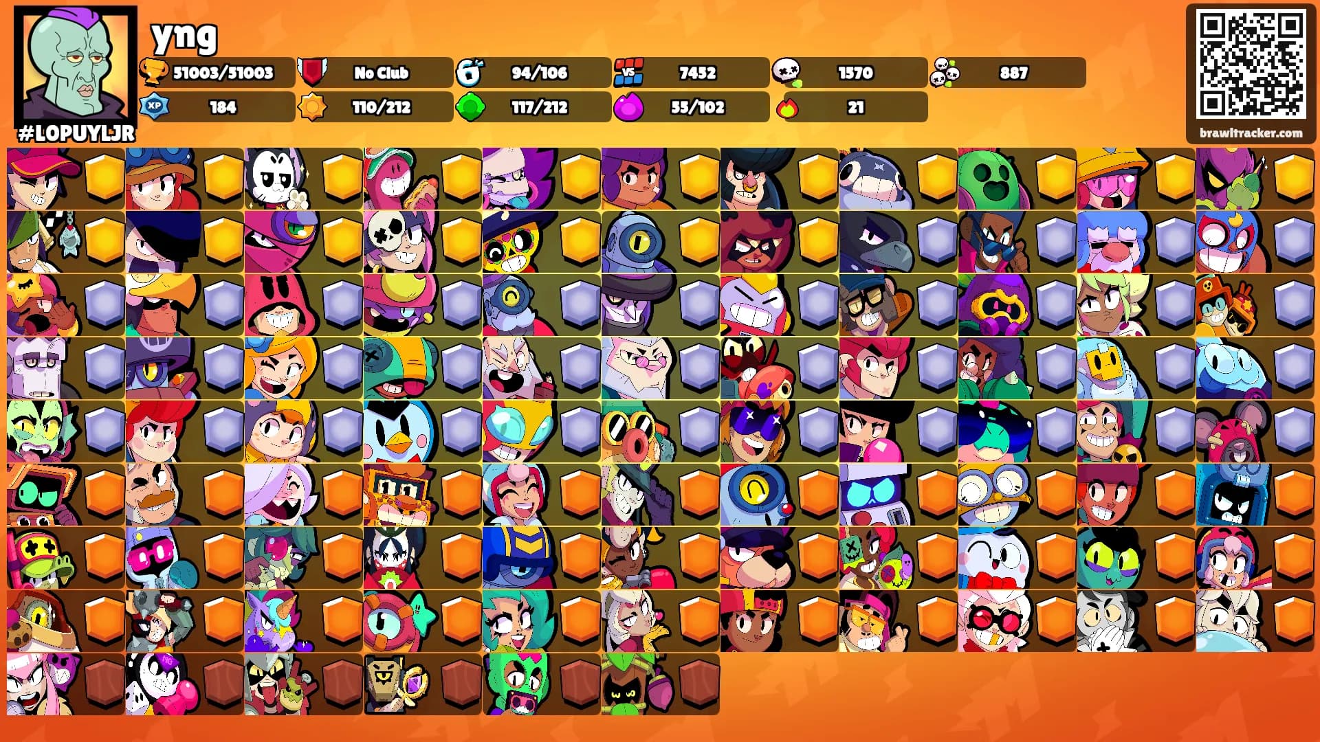 yng's Ranks