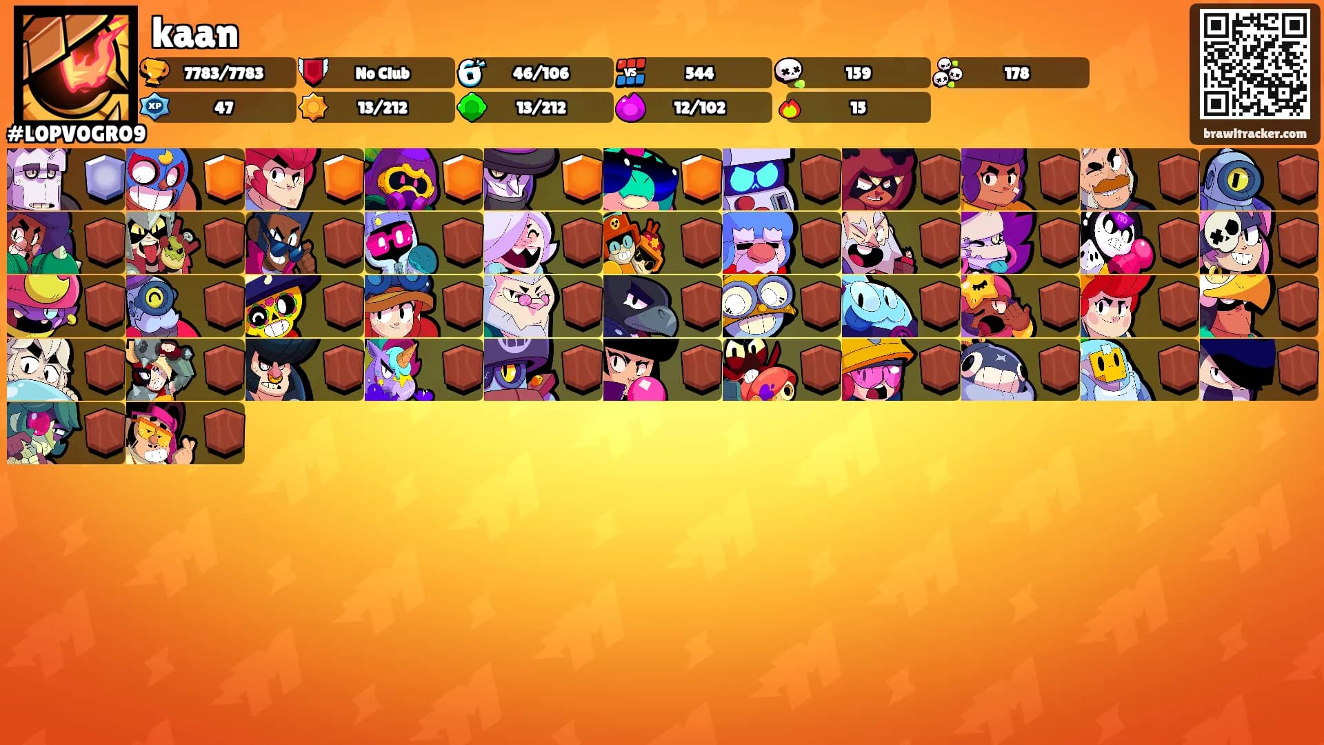 kaan's Ranks