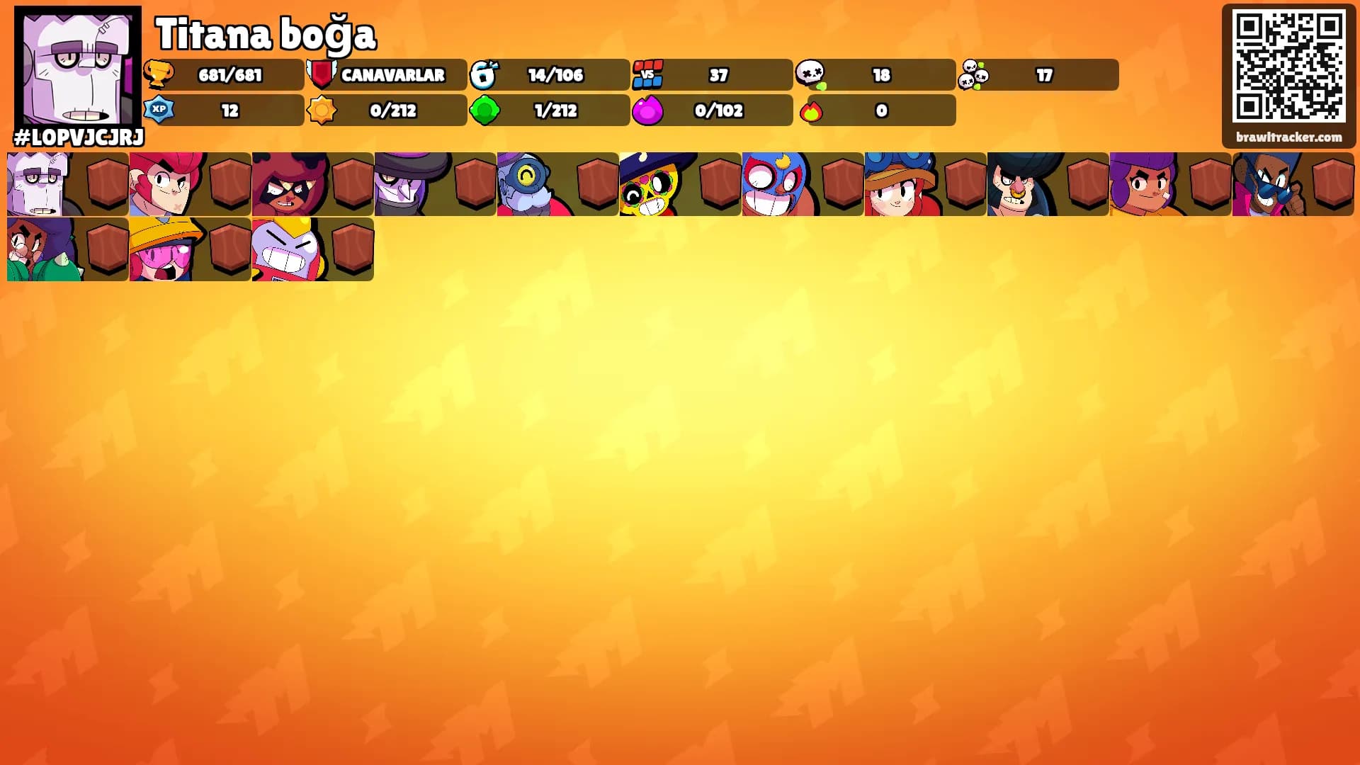 Titana boğa's Ranks