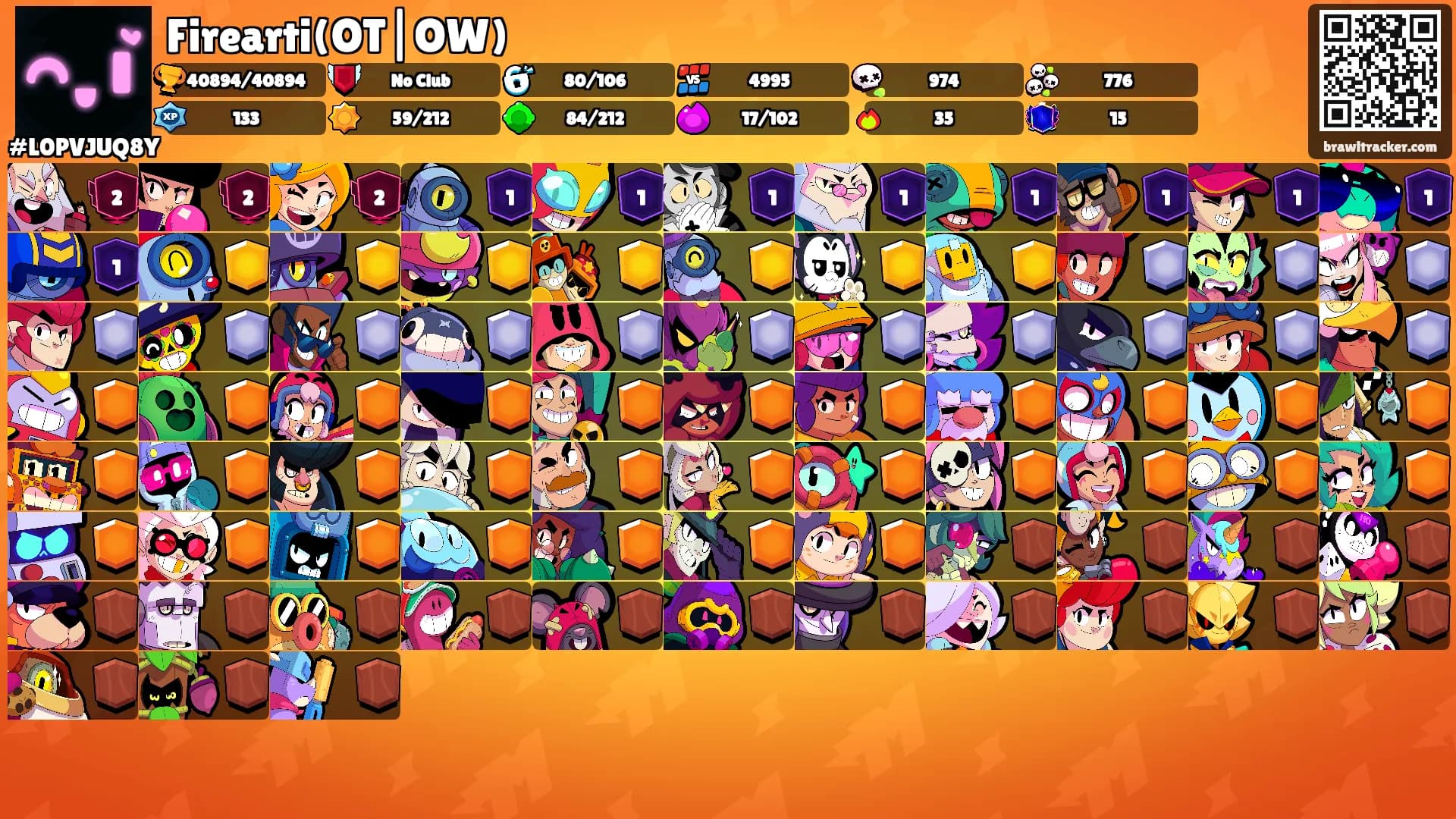Firearti(OT|OW)'s Ranks