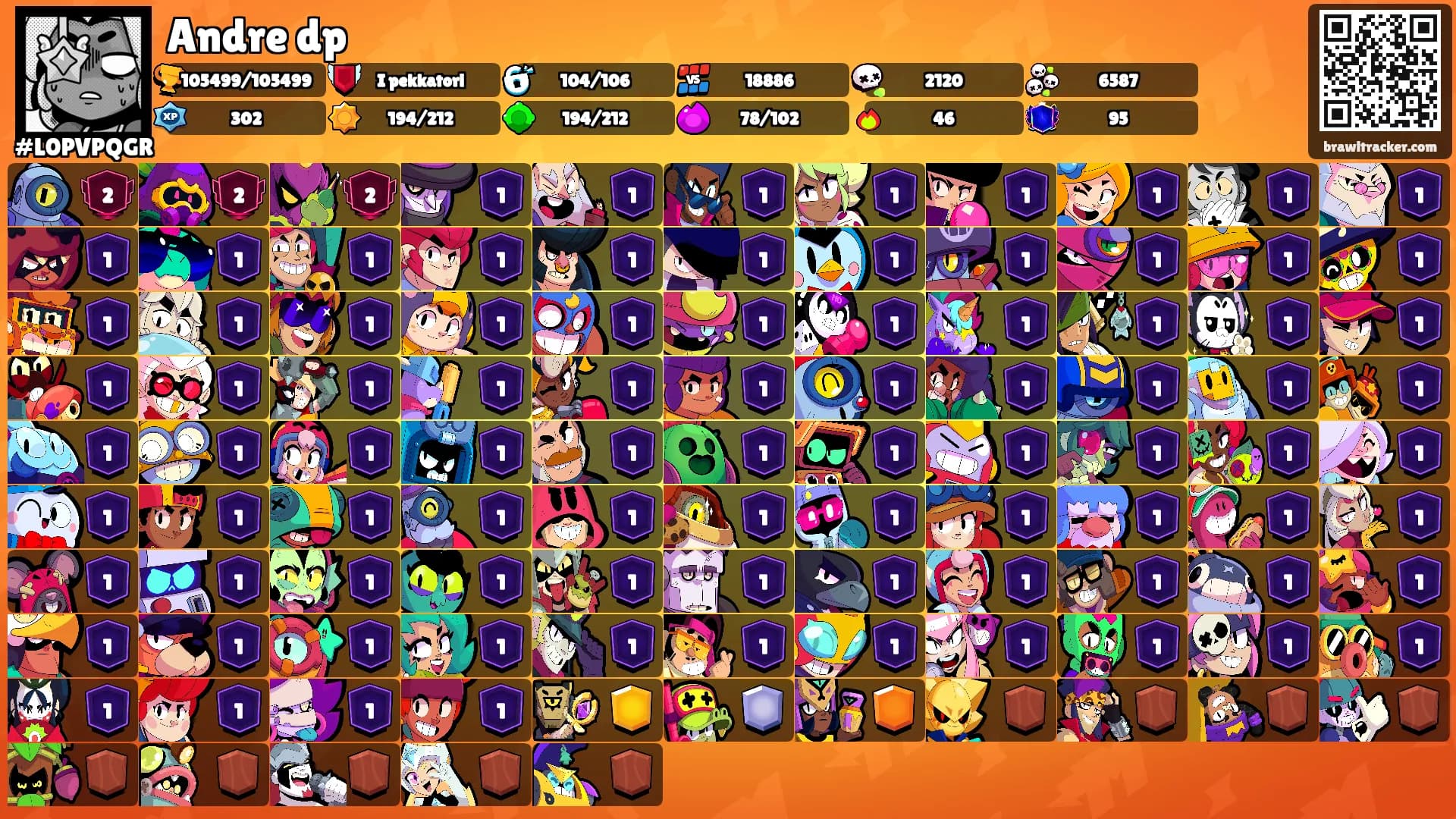 Andre dp's Ranks
