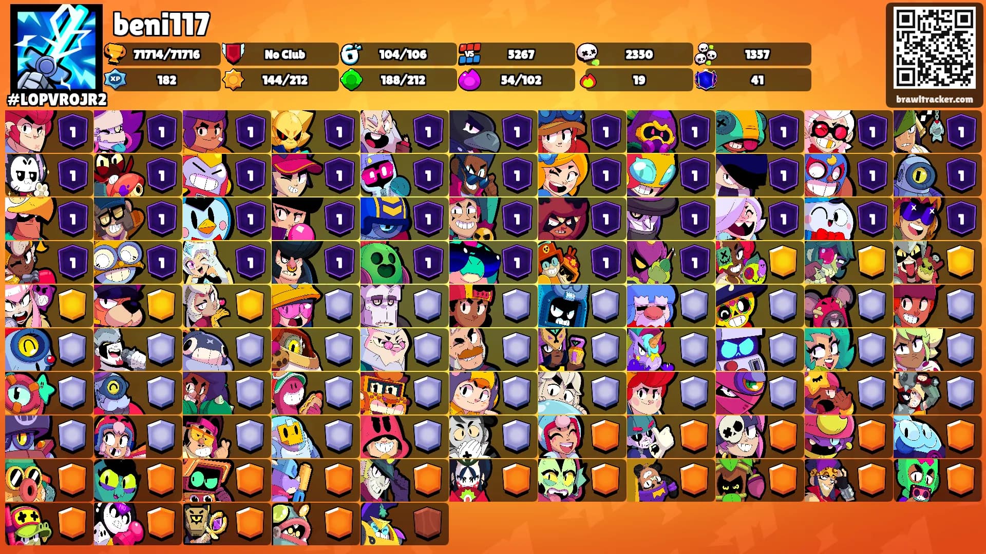 beni117's Ranks