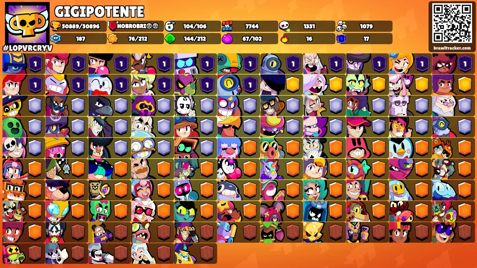 GIGIPOTENTE's Ranks