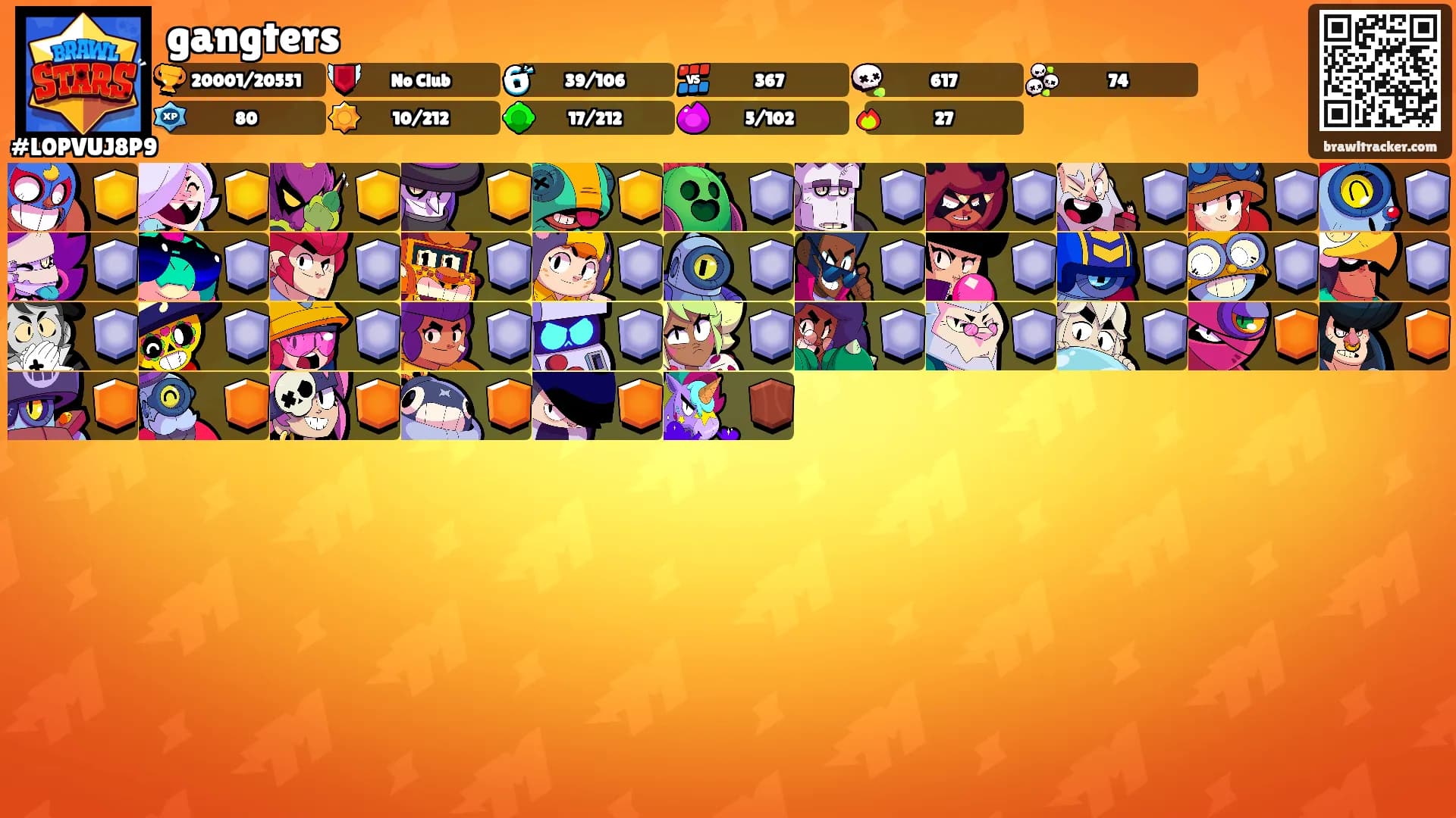 gangters's Ranks