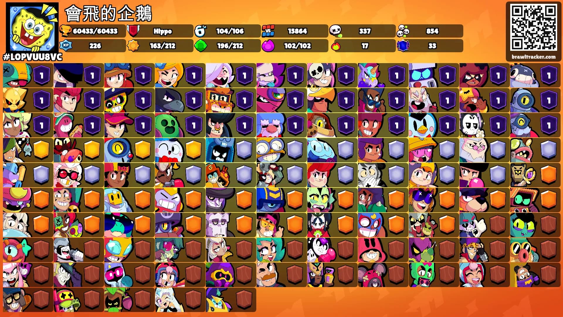 會飛的企鵝's Ranks