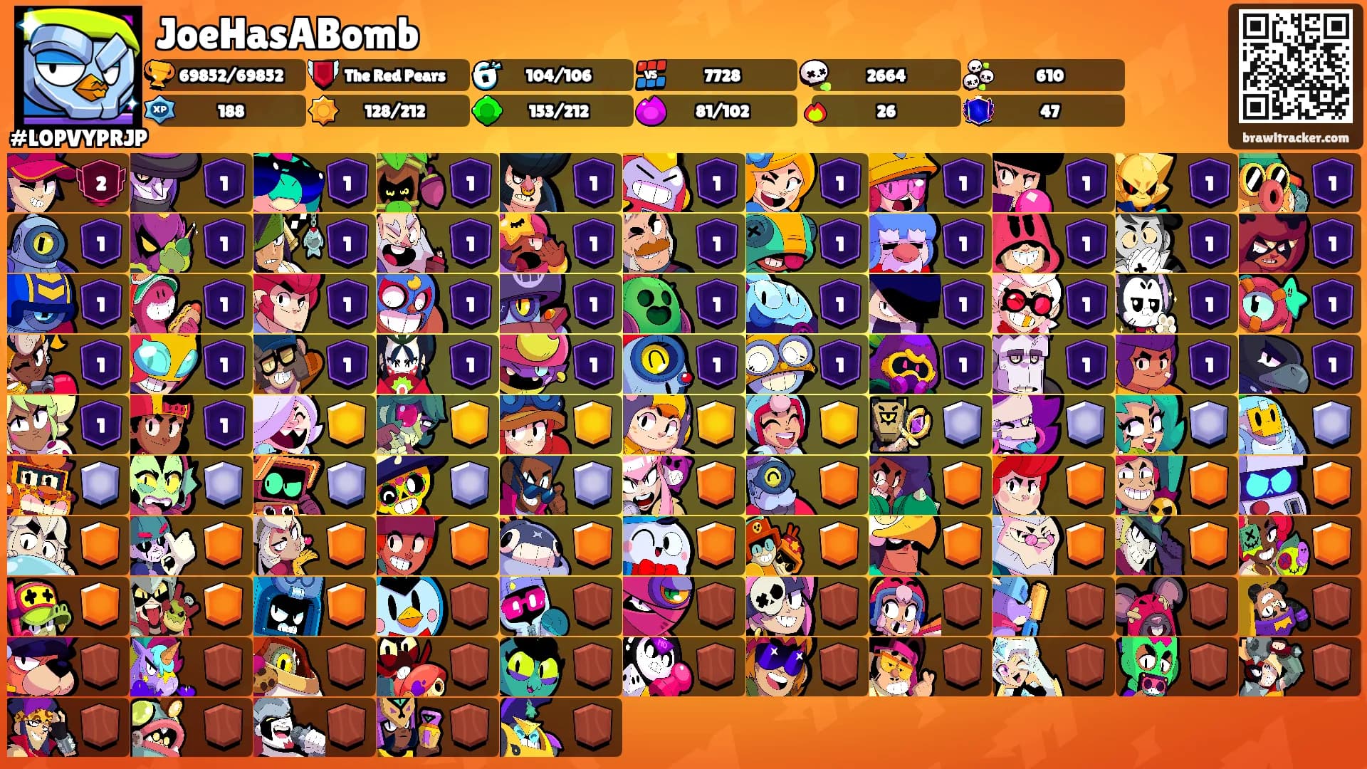 JoeHasABomb's Ranks