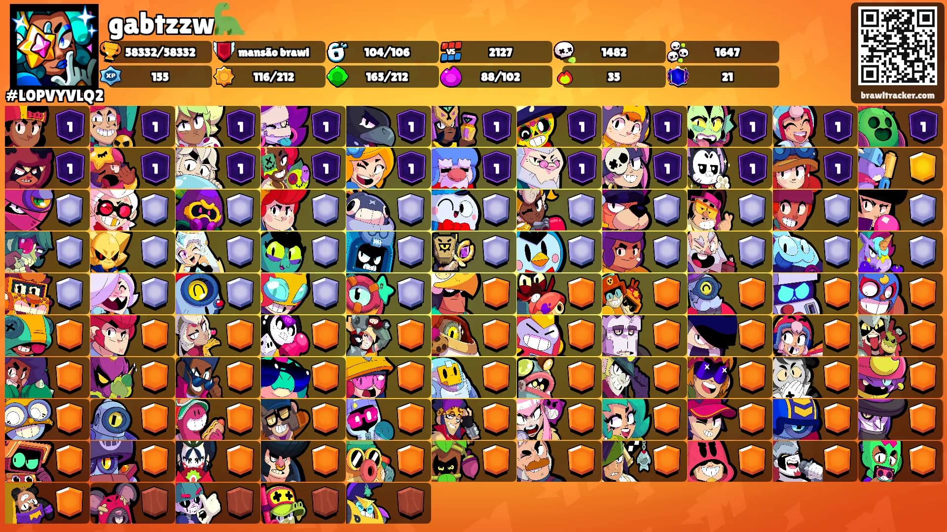gabtzzw🦕's Ranks