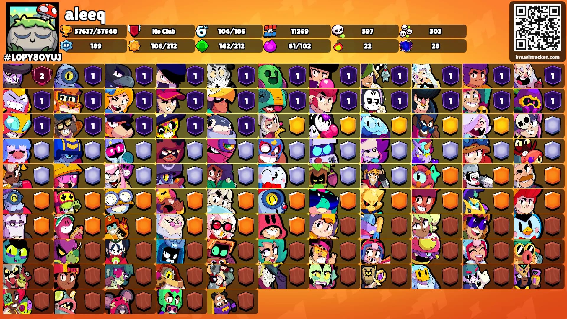 aleeq's Ranks