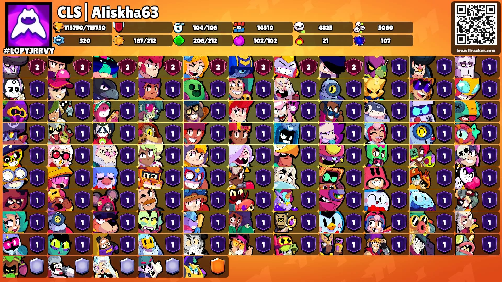 CLS|Aliskha63's Ranks