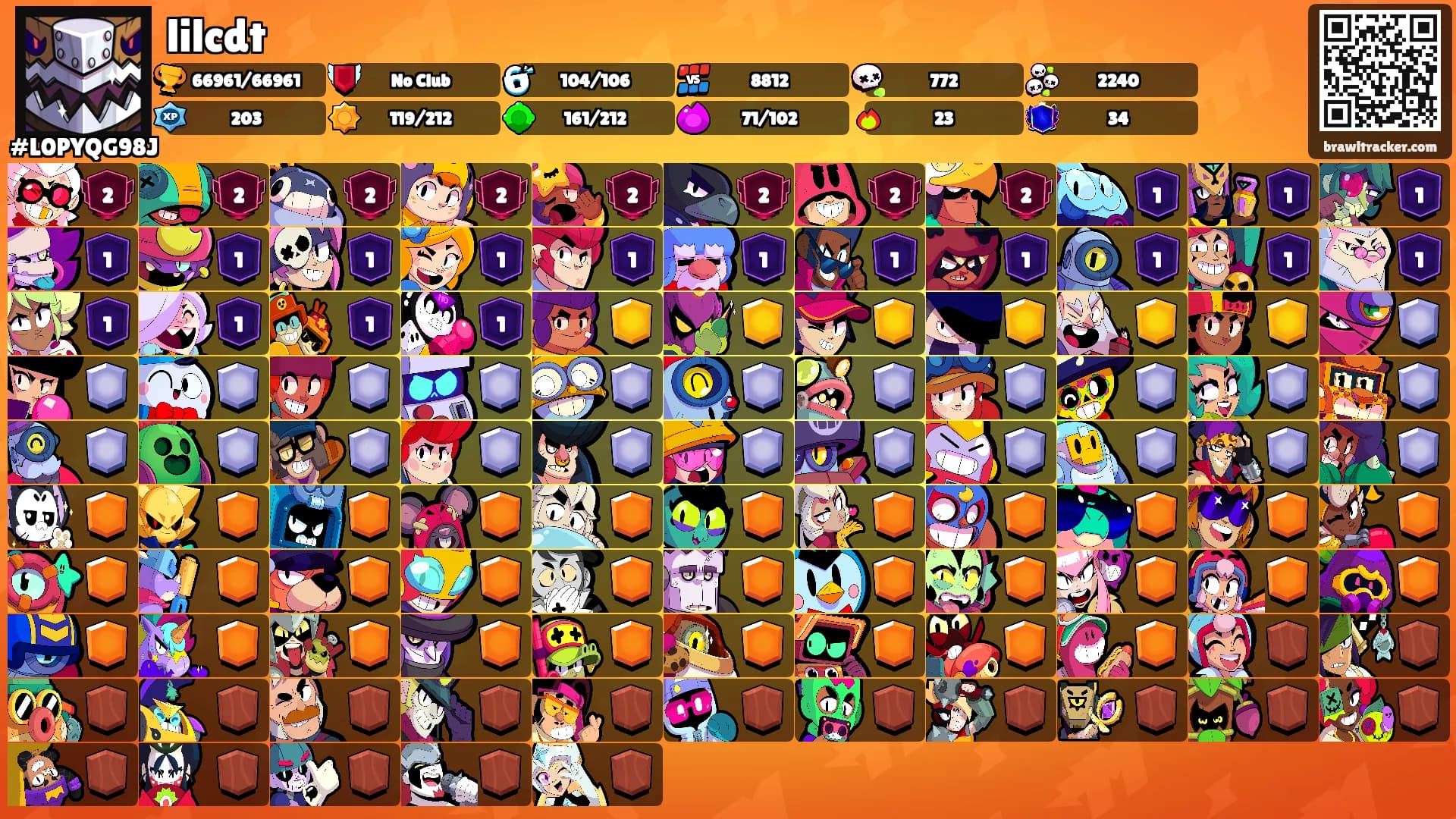 lilcdt's Ranks