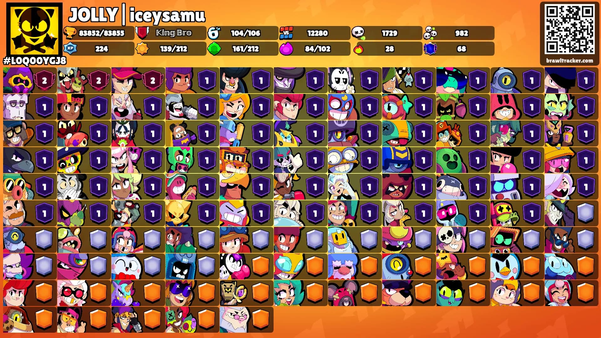 JOLLY|iceysamu's Ranks