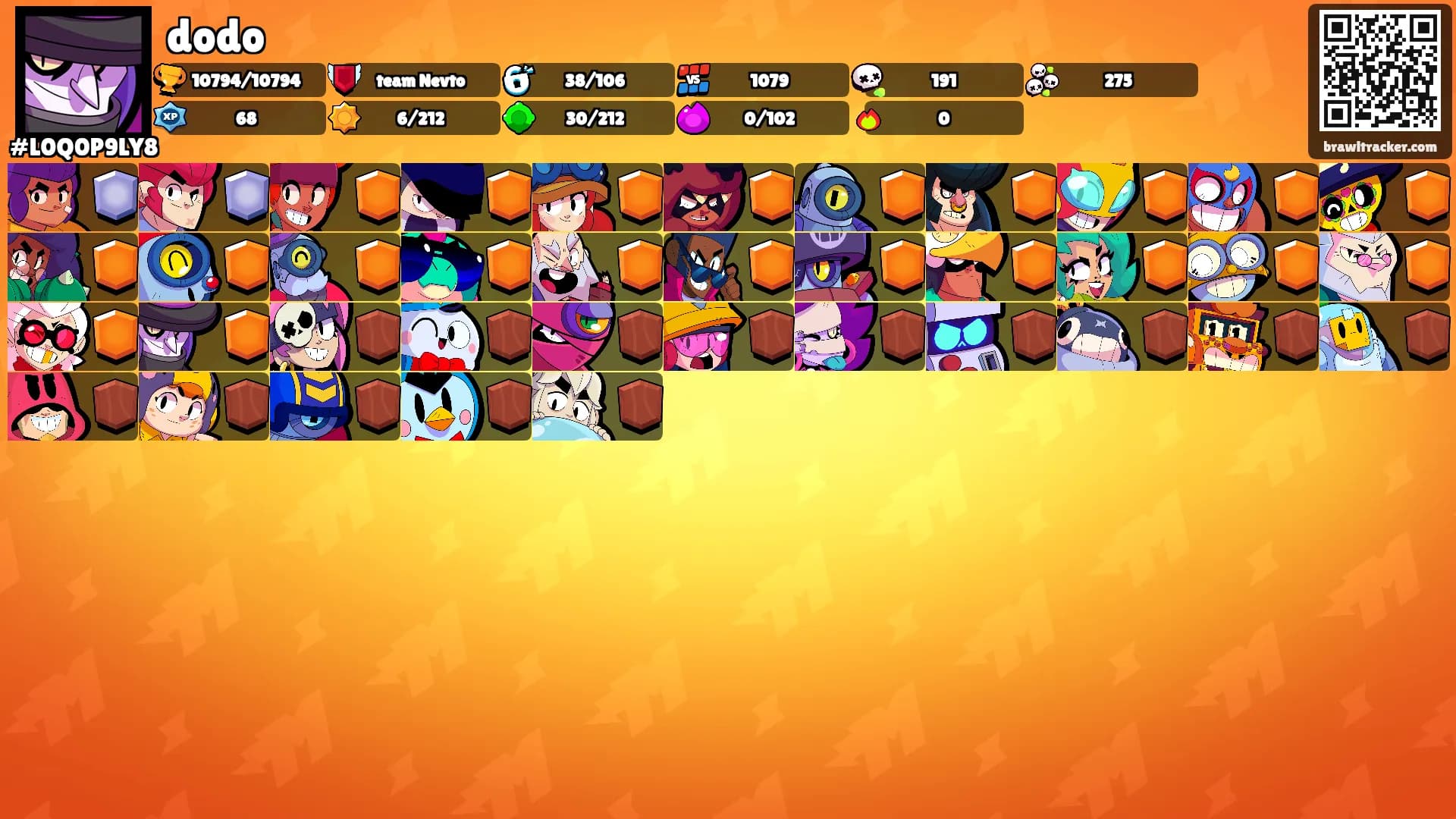 dodo's Ranks