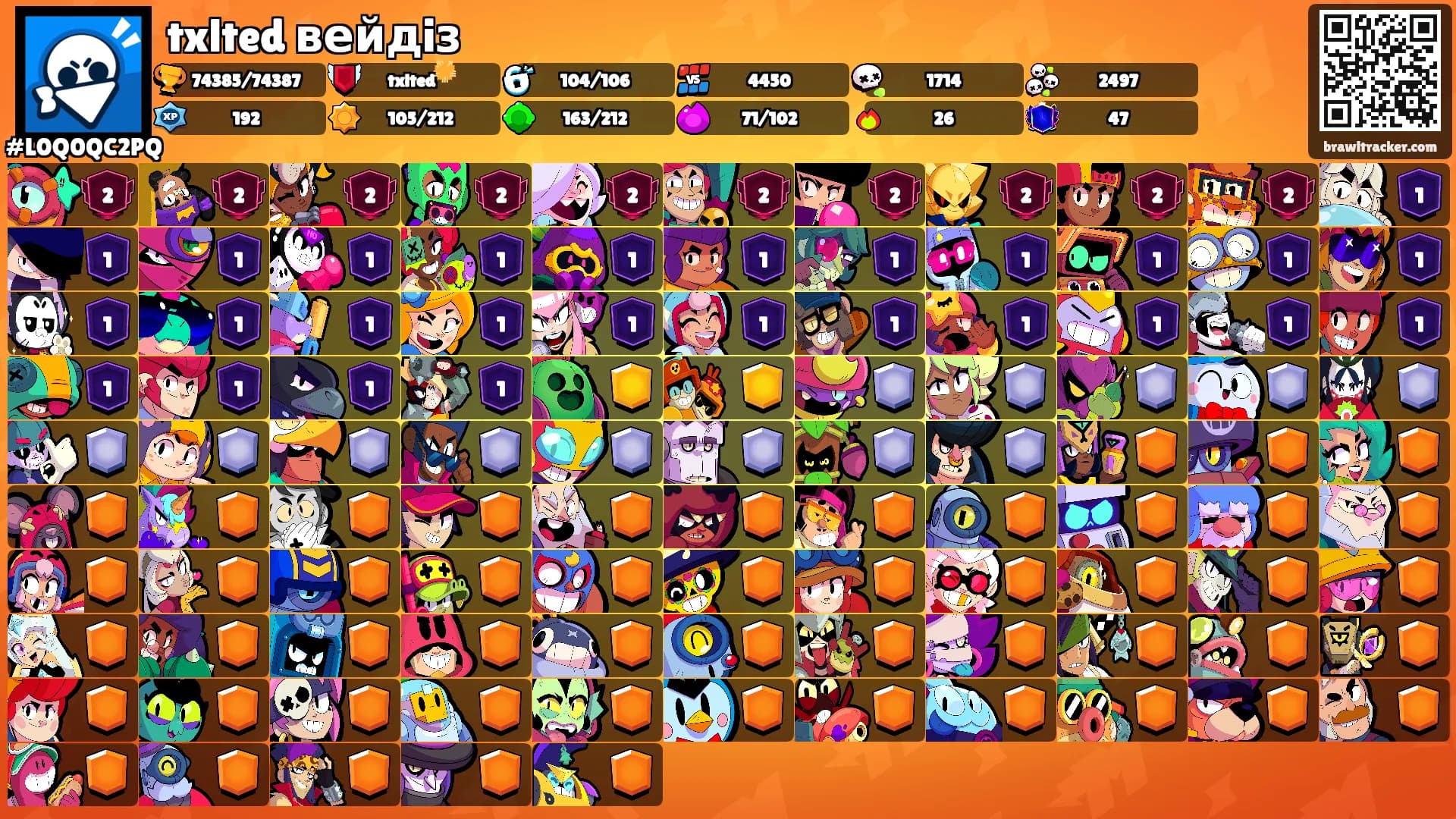 txlted вейдiз's Ranks