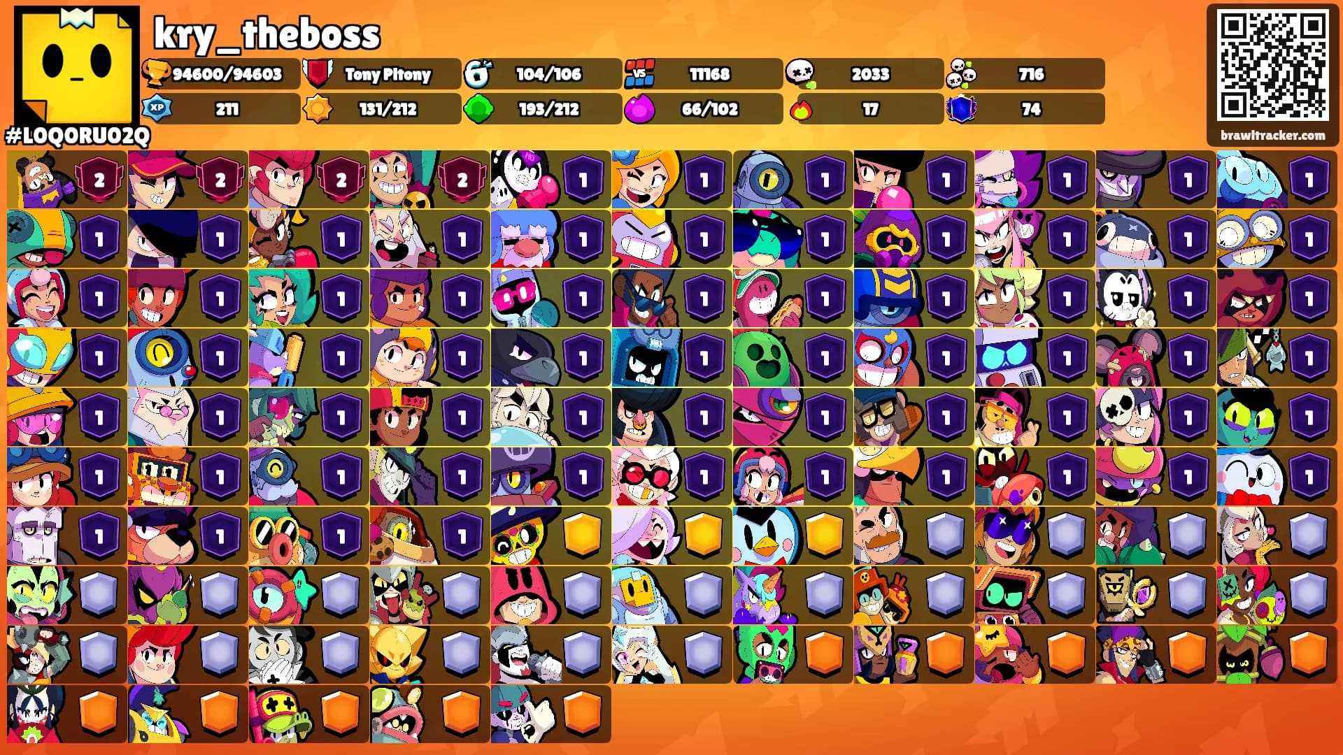 kry_theboss's Ranks