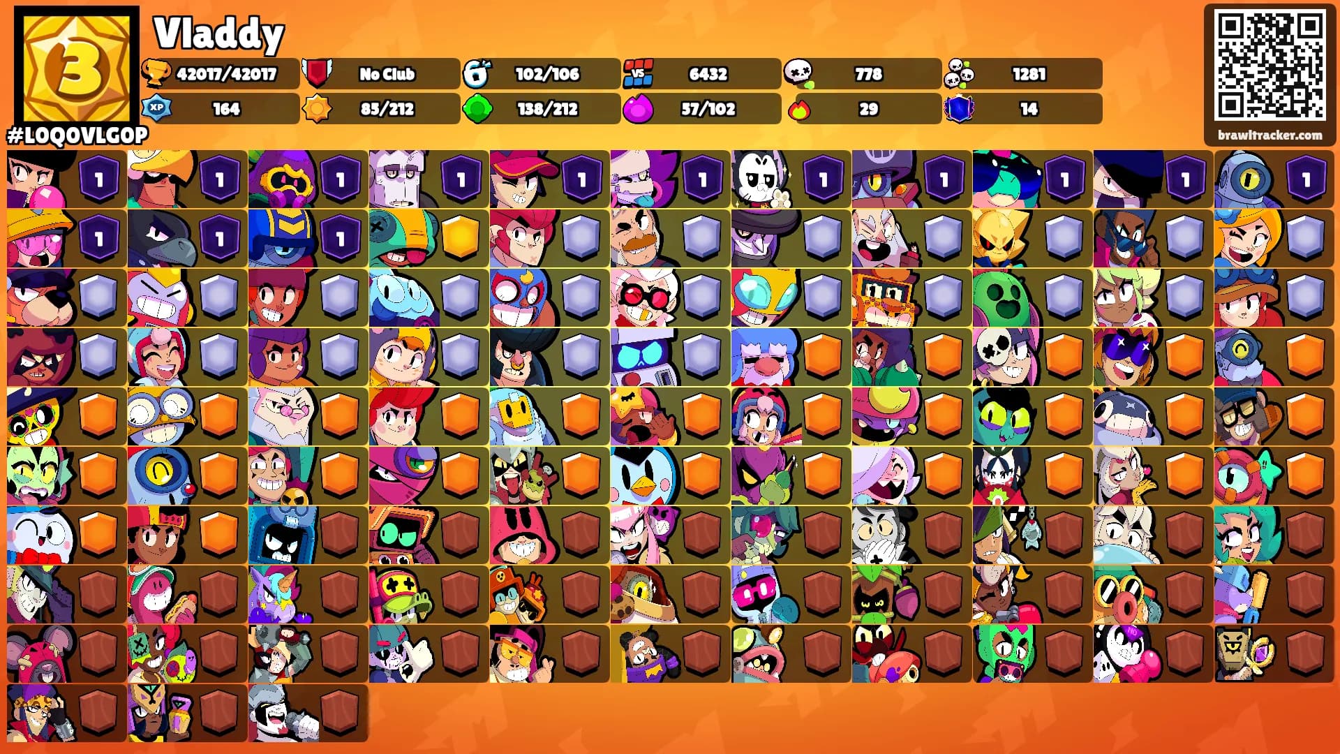 Vladdy's Ranks