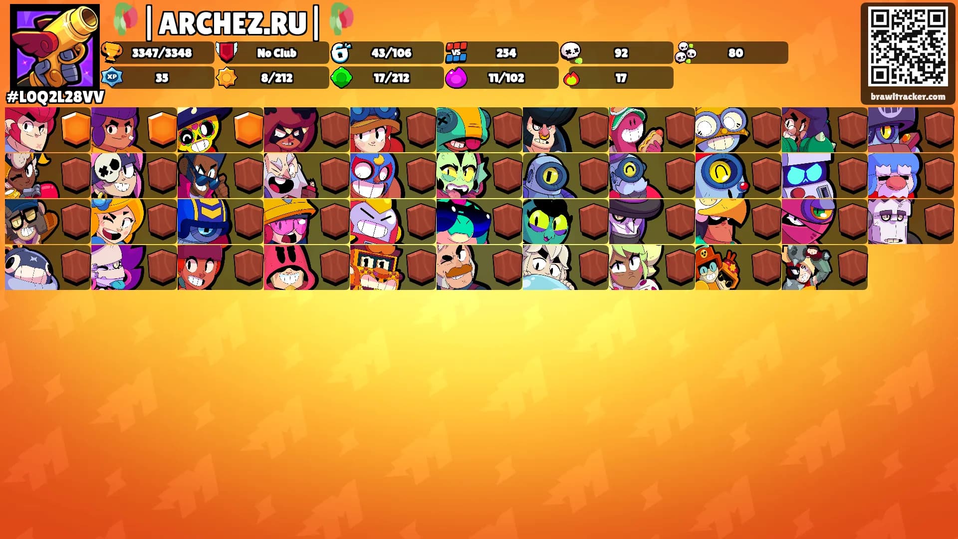 🥀|ARCHEZ.RU|🥀's Ranks