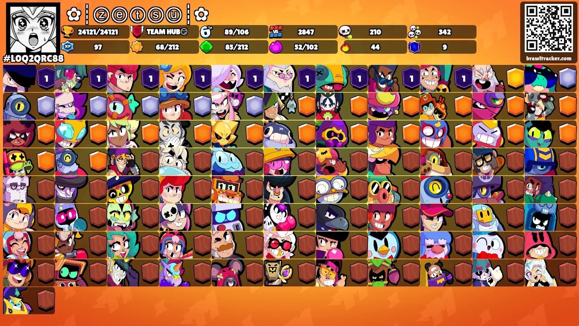 ✿┊ⓩⓔⓣⓢⓤ┊✿'s Ranks