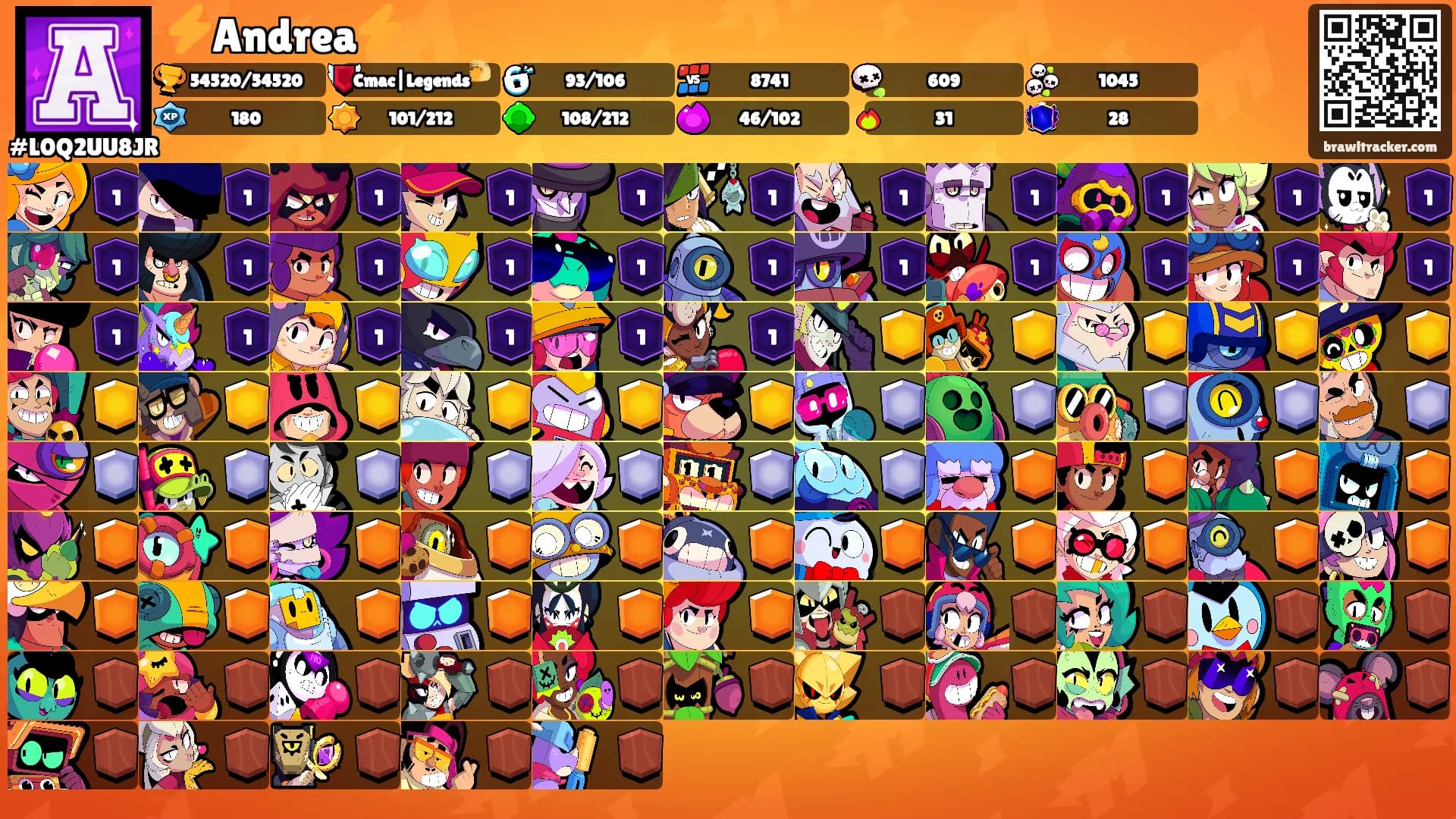 ⚡️Andrea⚡️'s Ranks