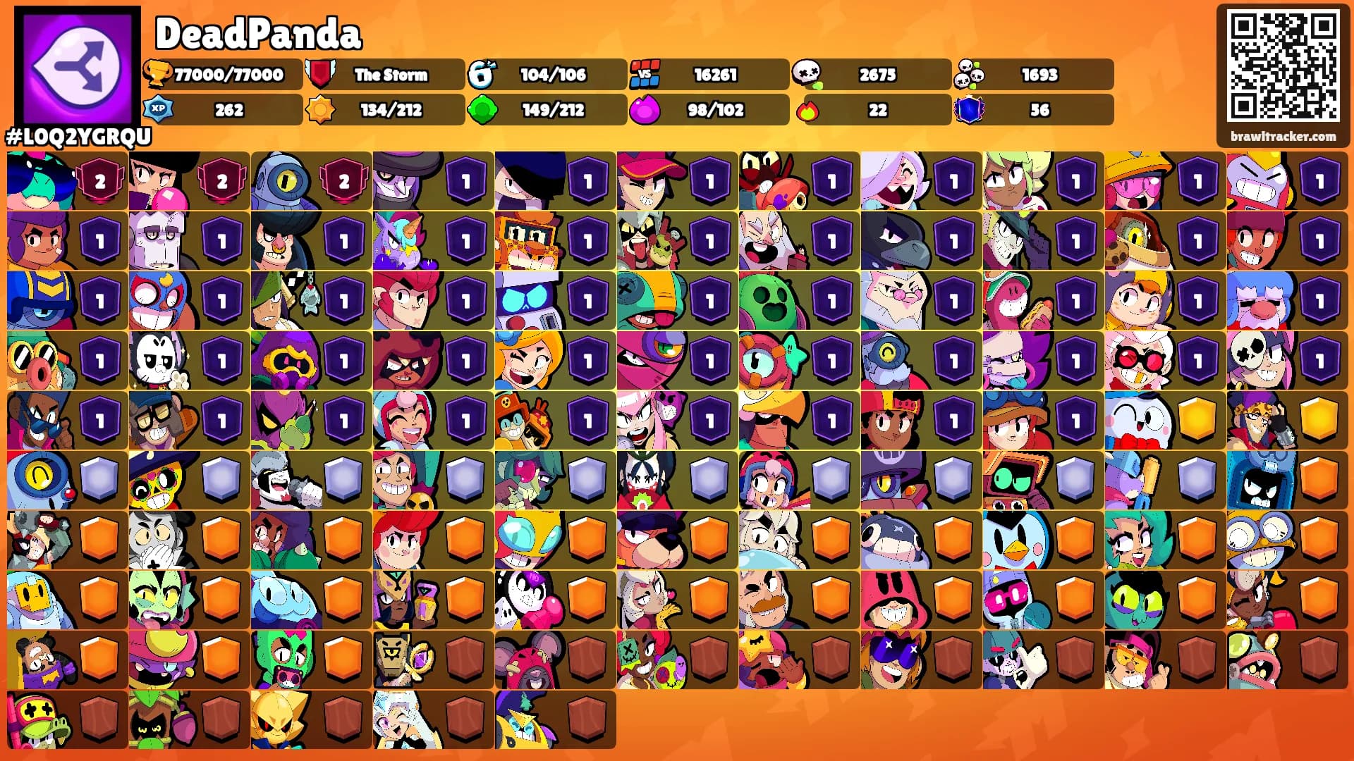 DeadPanda's Ranks