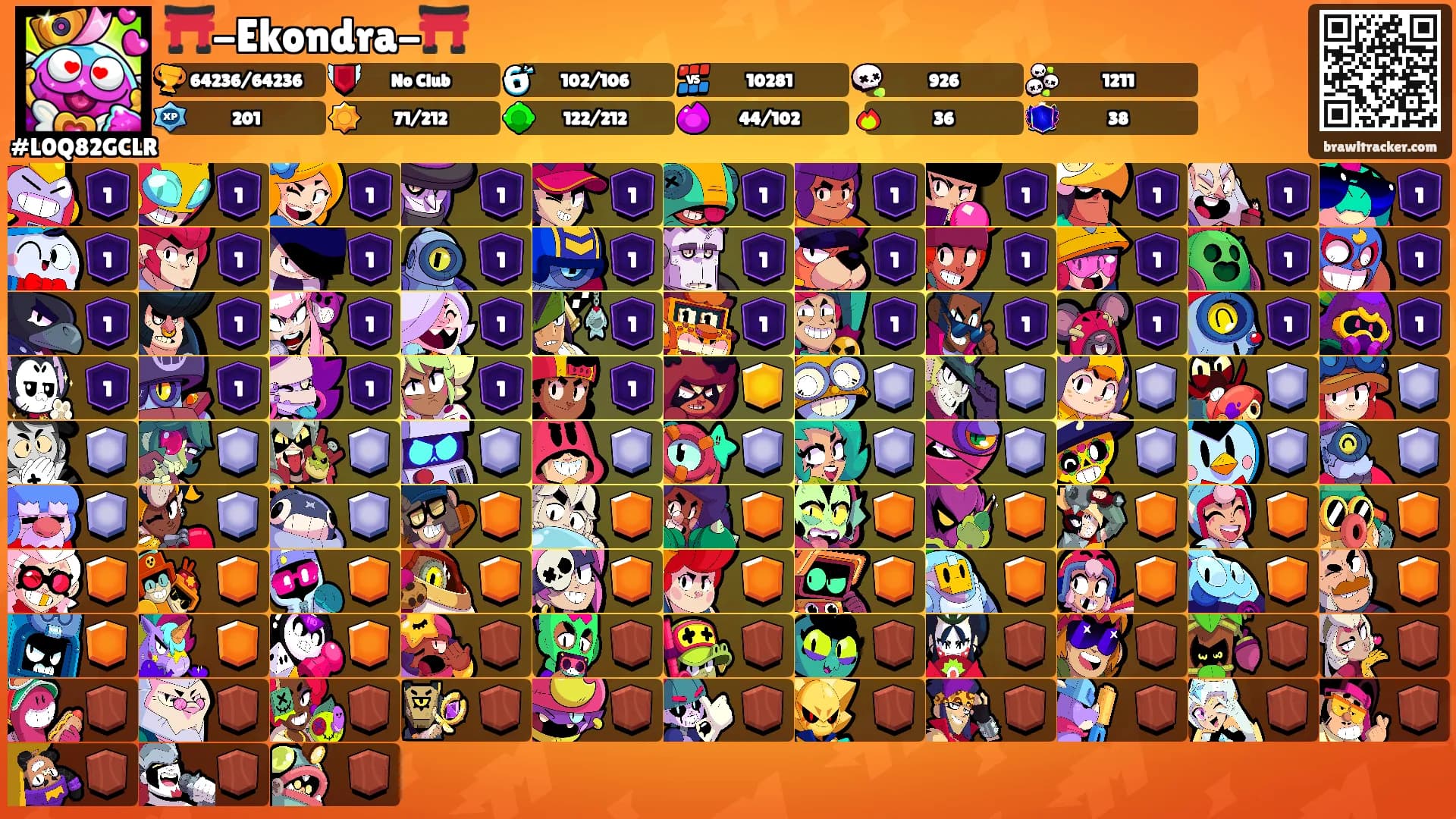 ⛩️-Ekondra-⛩️'s Ranks