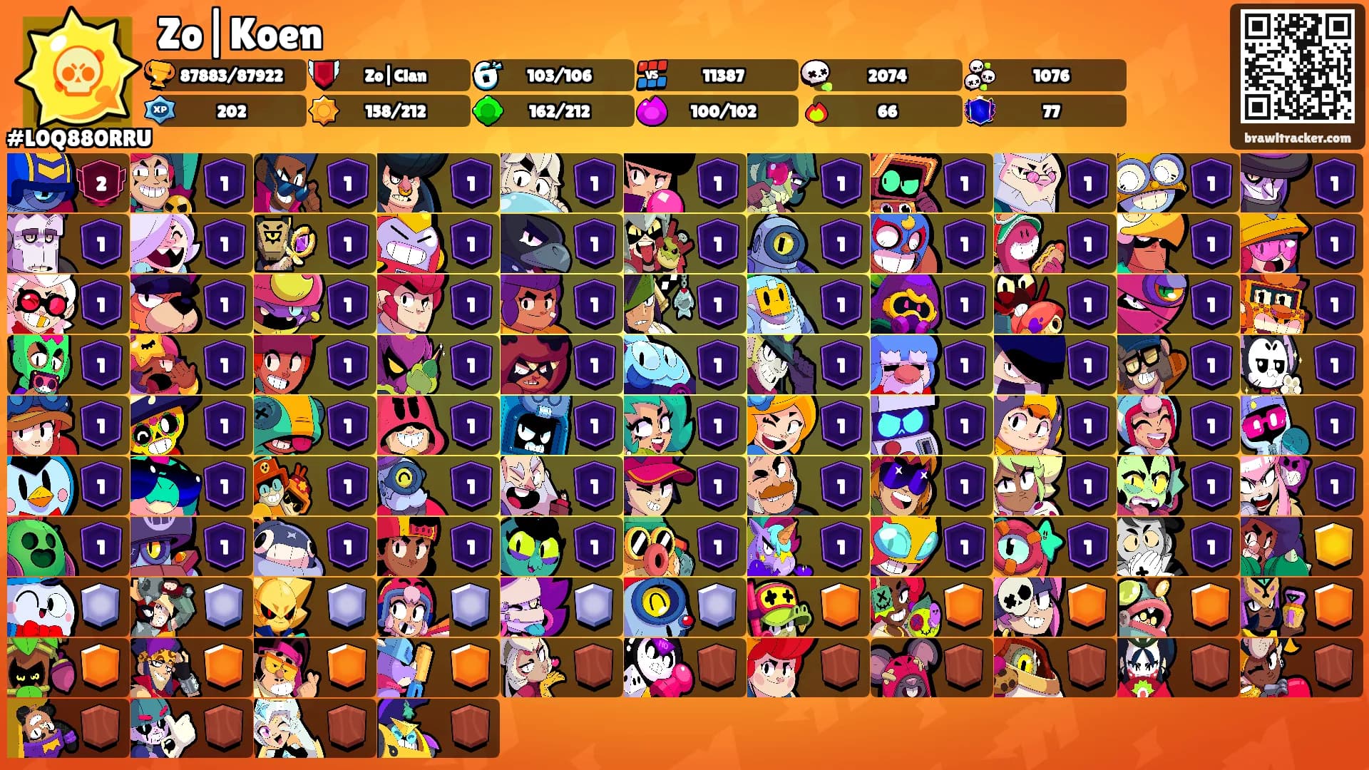 Zo|Koen's Ranks