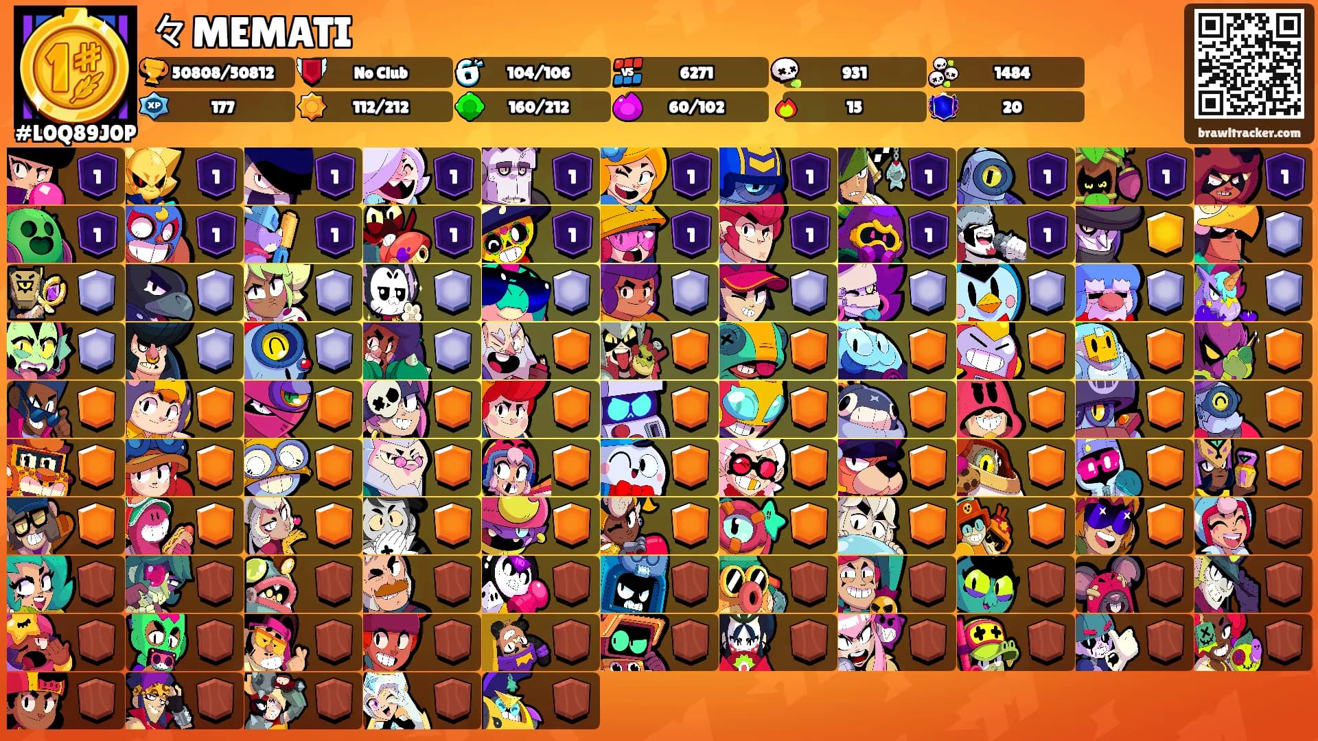 々MEMATI's Ranks