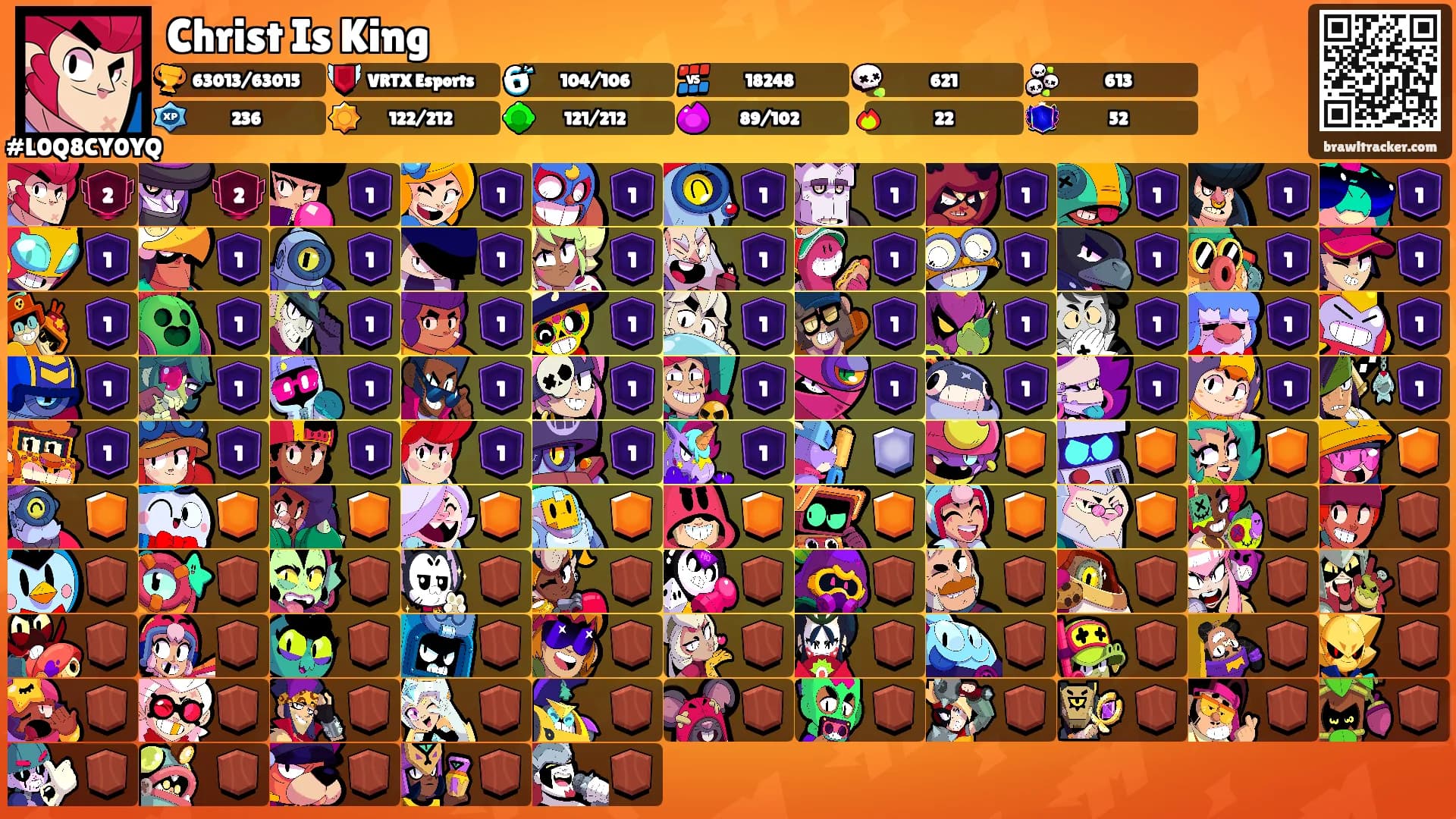 Christ Is King's Ranks