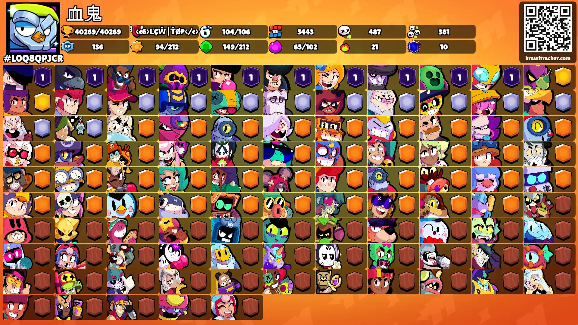 血鬼's Ranks
