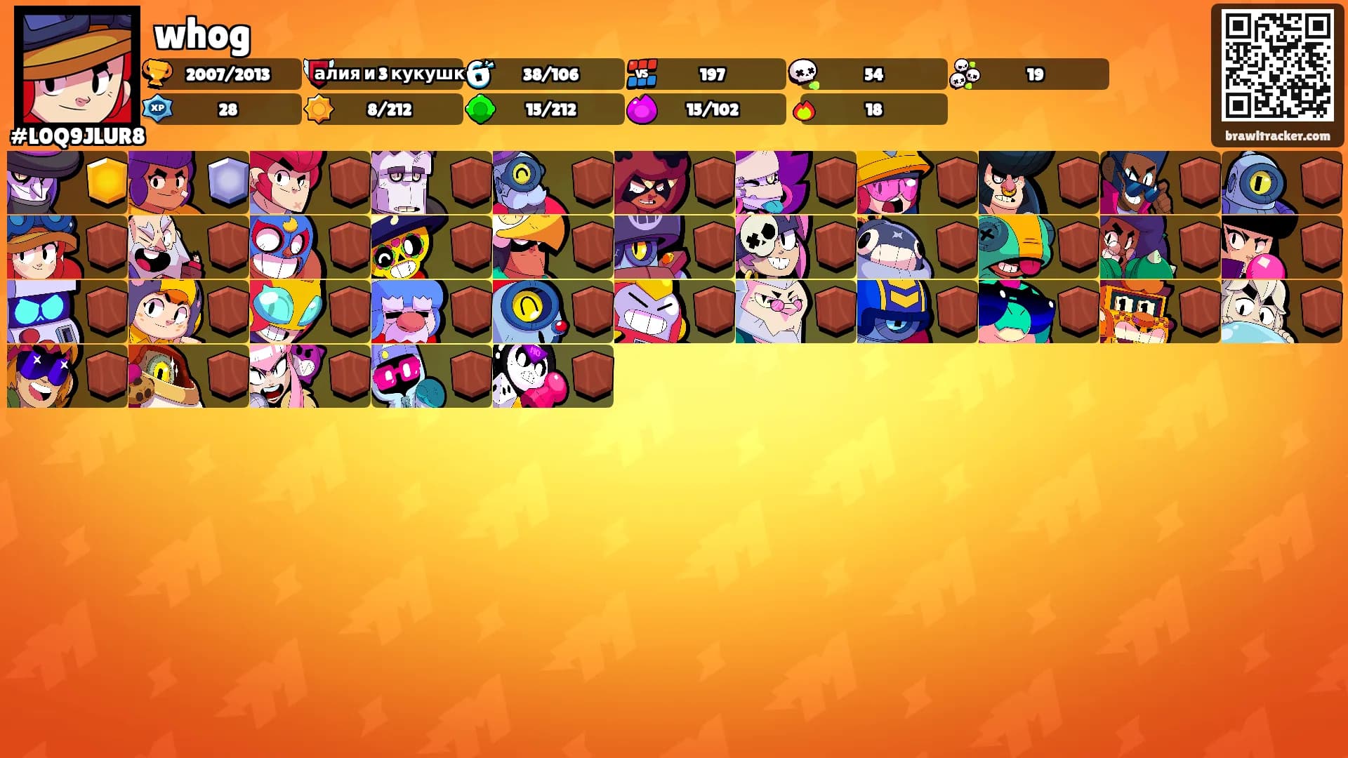 whog's Ranks