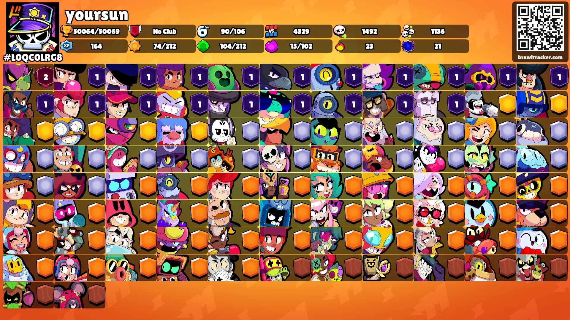 yoursun's Ranks