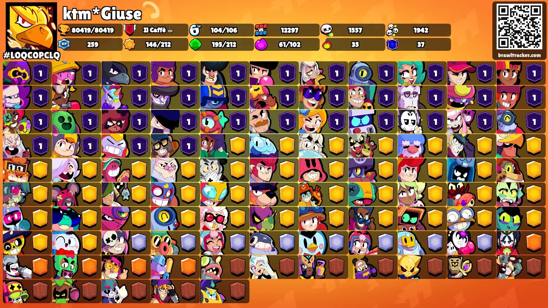 ktm*Giuse💫's Ranks