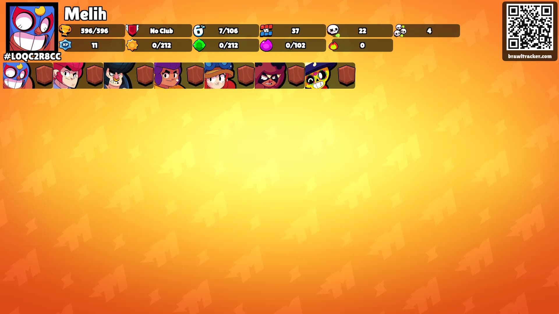 Melih's Ranks