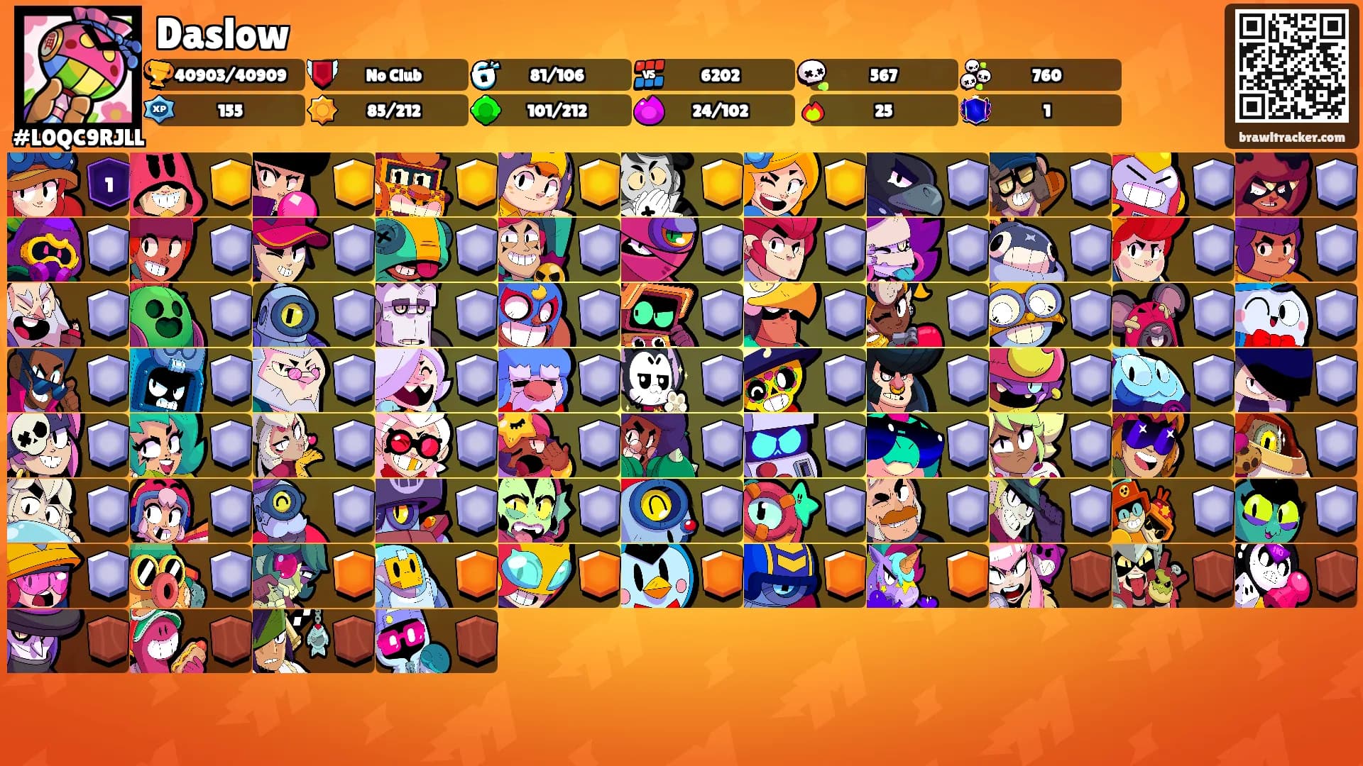 Daslow's Ranks