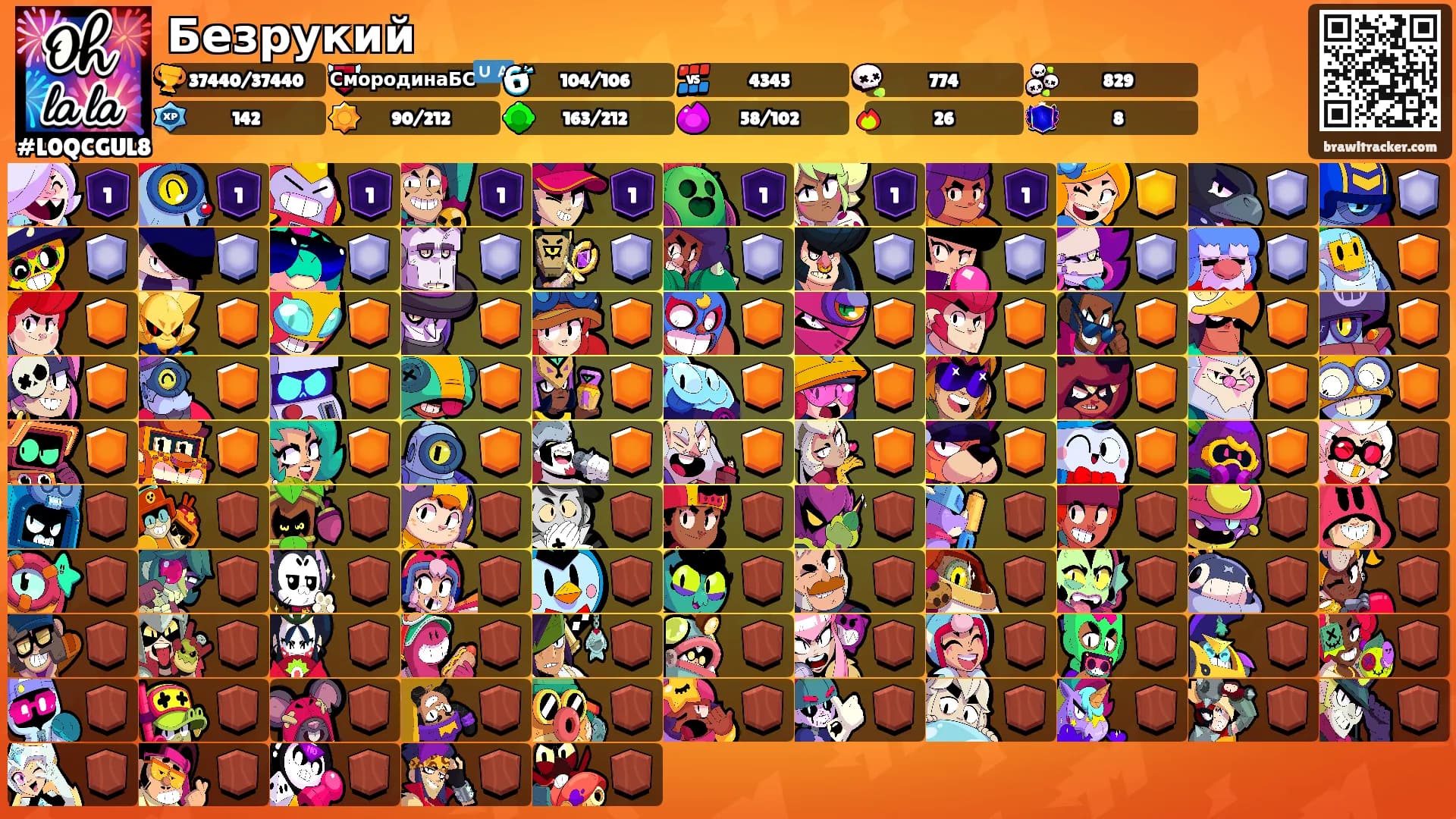 Безрукий's Ranks