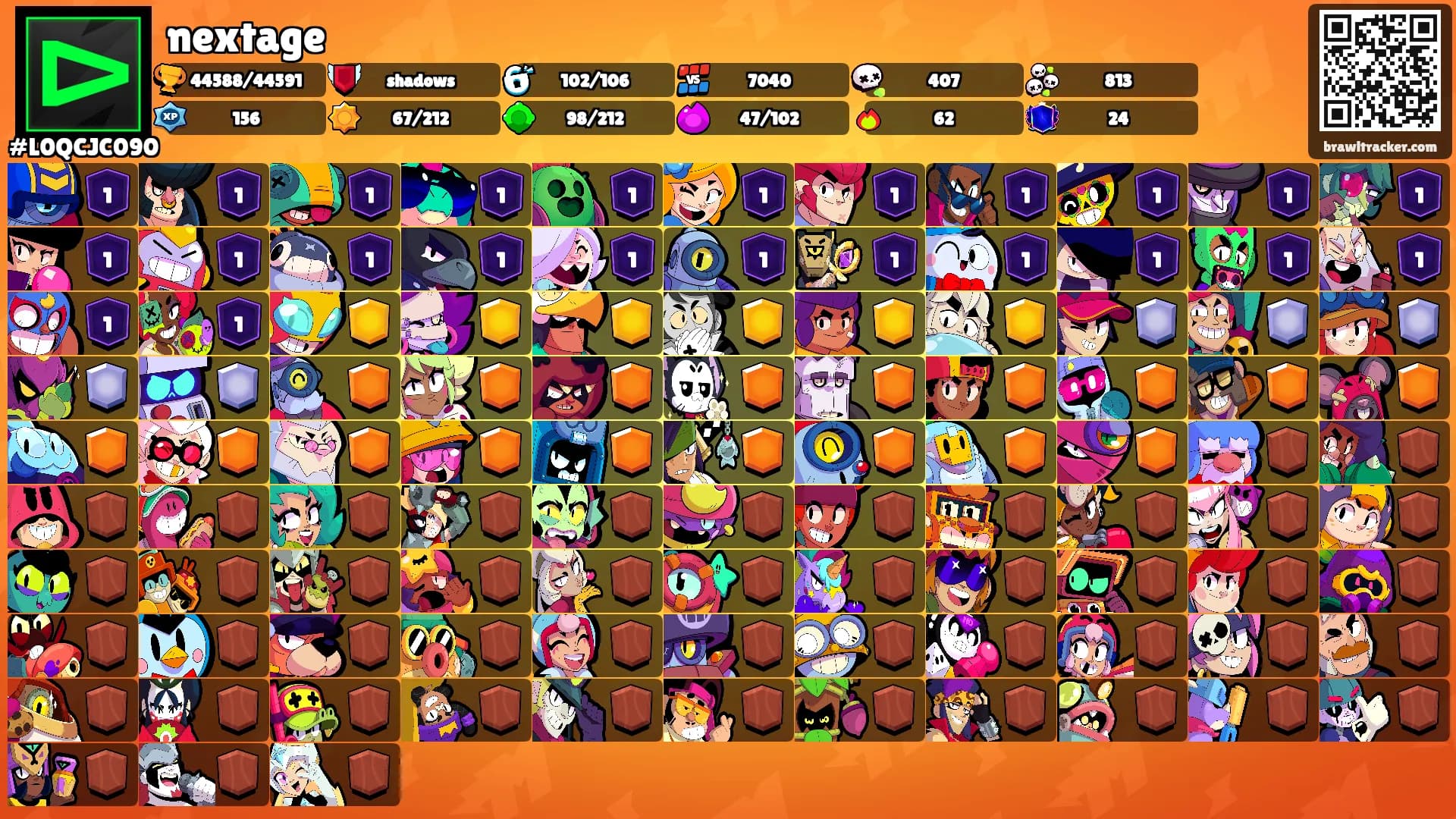 nextage's Ranks