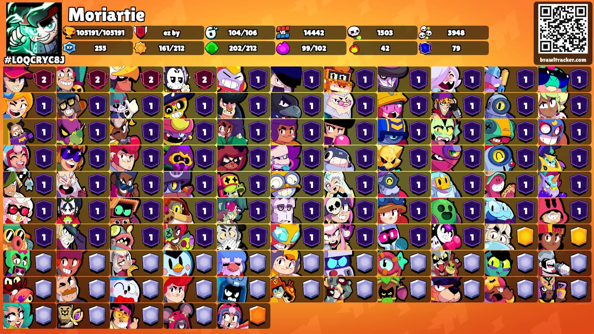 Moriartie's Ranks