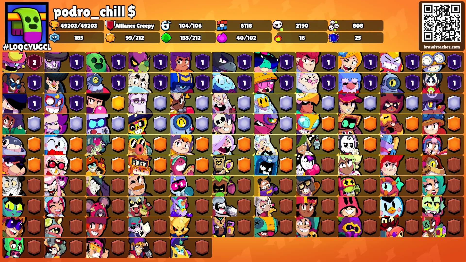 podro_chill $'s Ranks