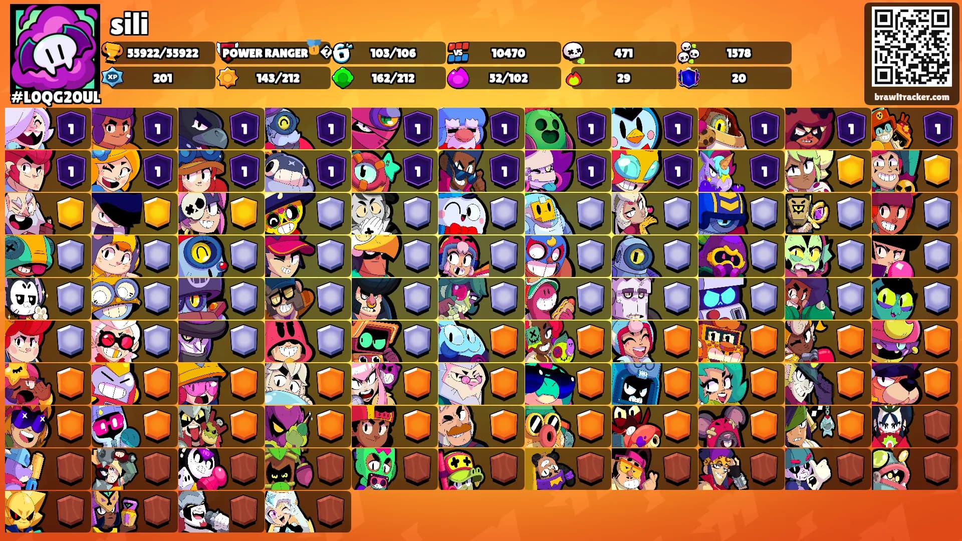 sili's Ranks