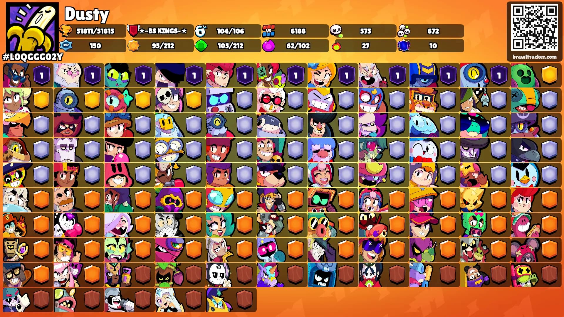 Dusty's Ranks