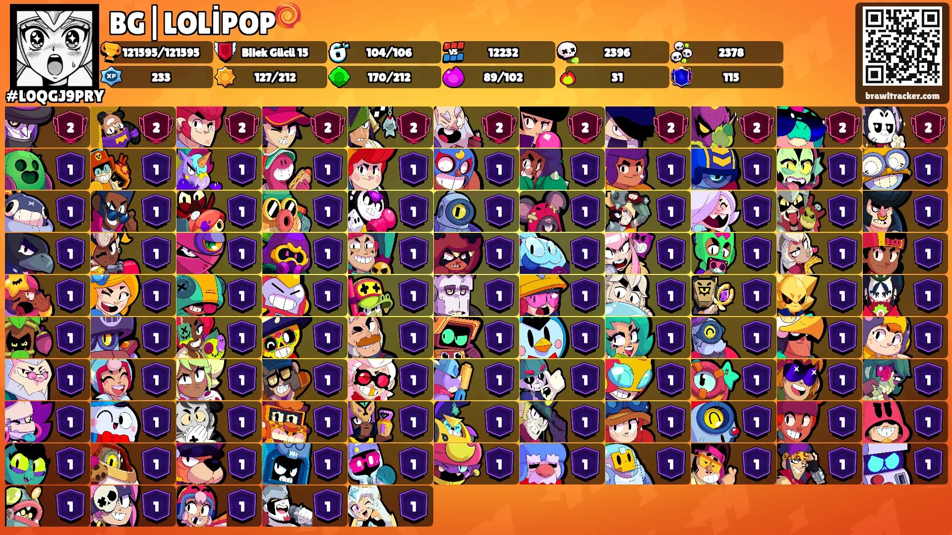 BG|LOLİPOP🍭's Ranks
