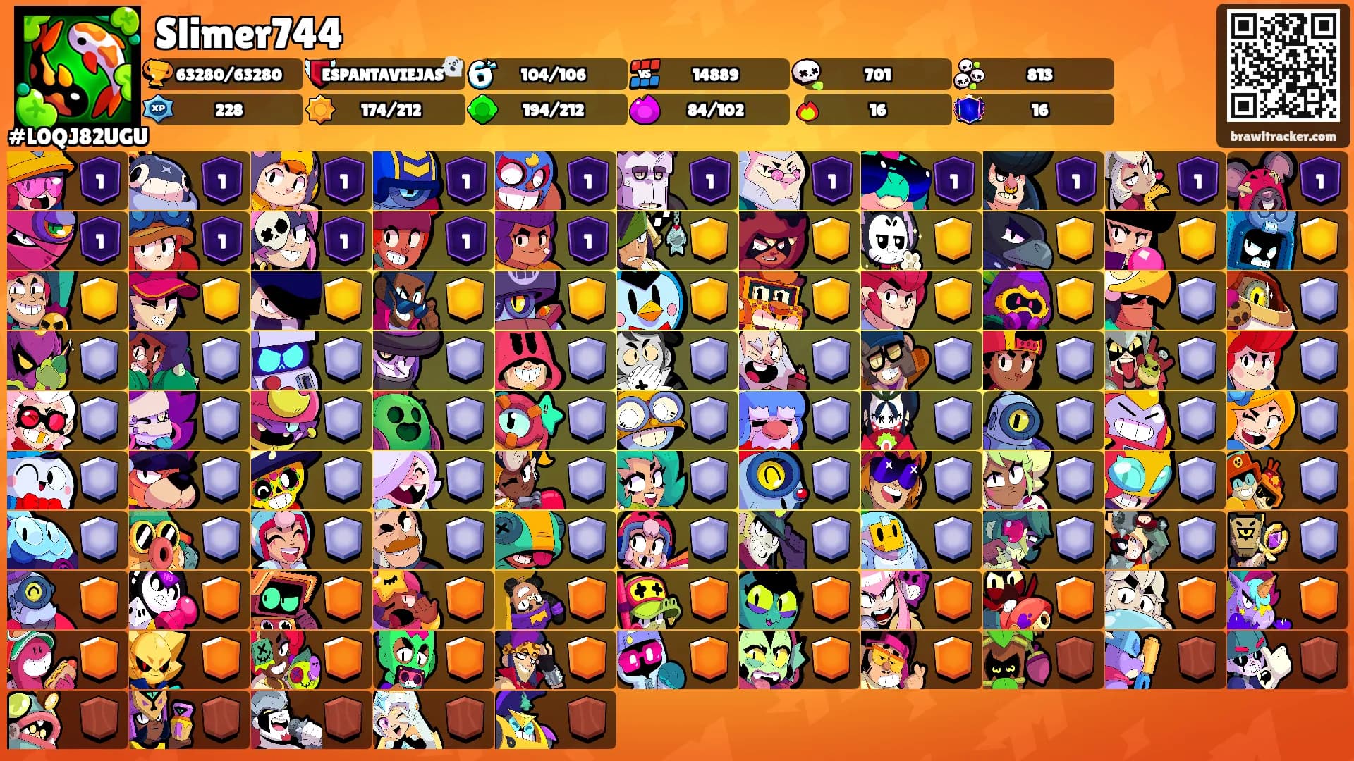 Slimer744's Ranks