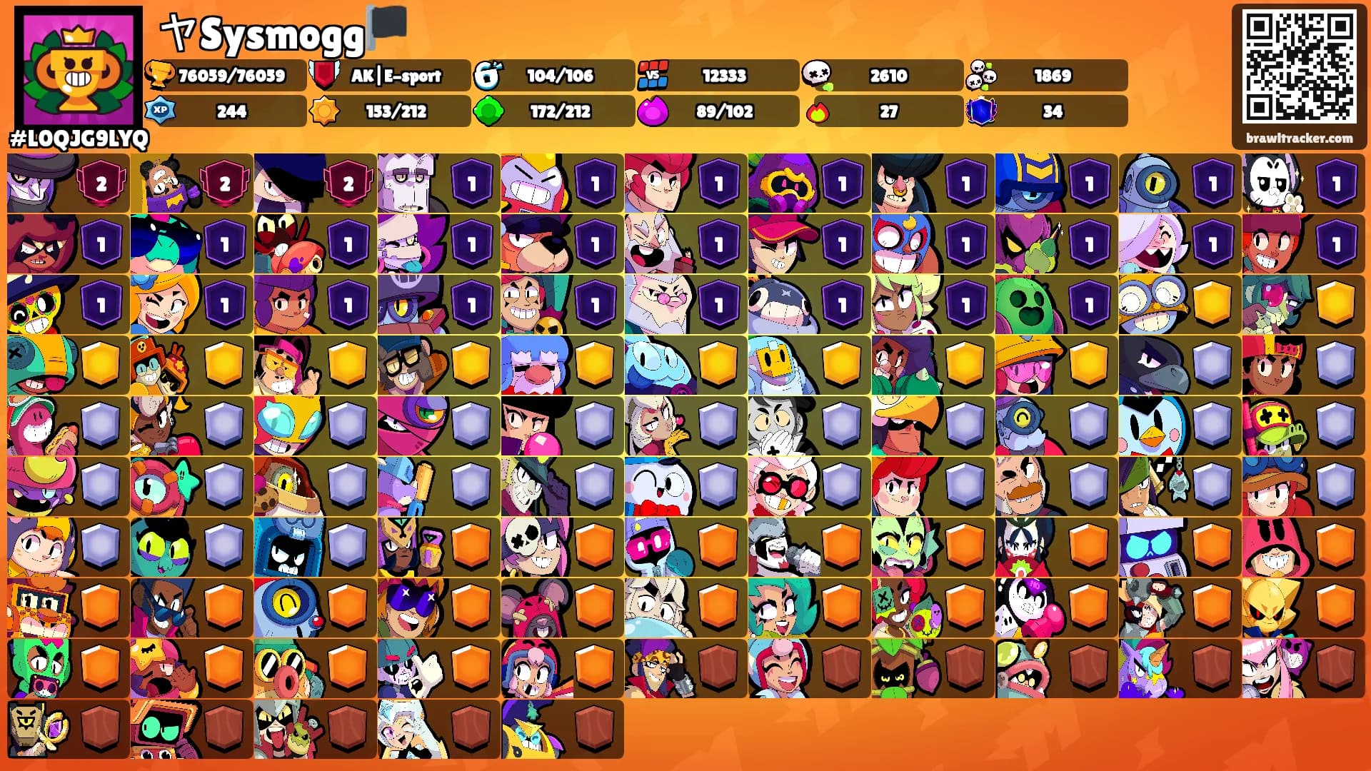 ヤSysmogg🏴's Ranks